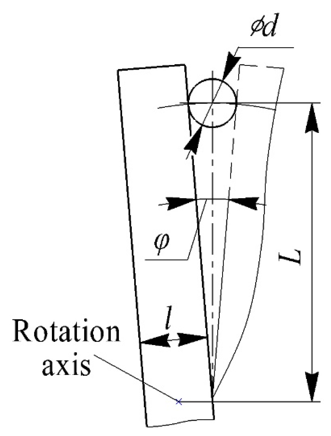 Sensors 22 06395 g007
