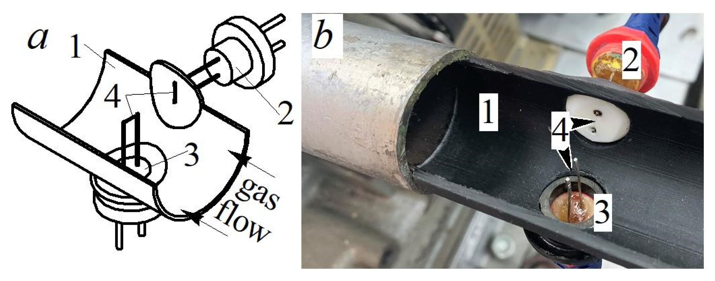 Sensors 22 06395 g014