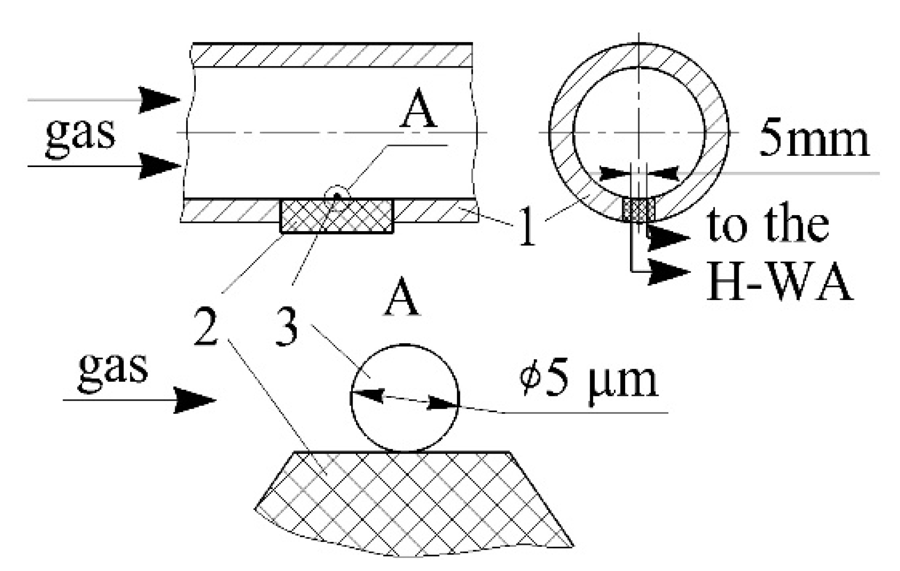 Sensors 22 06395 g015