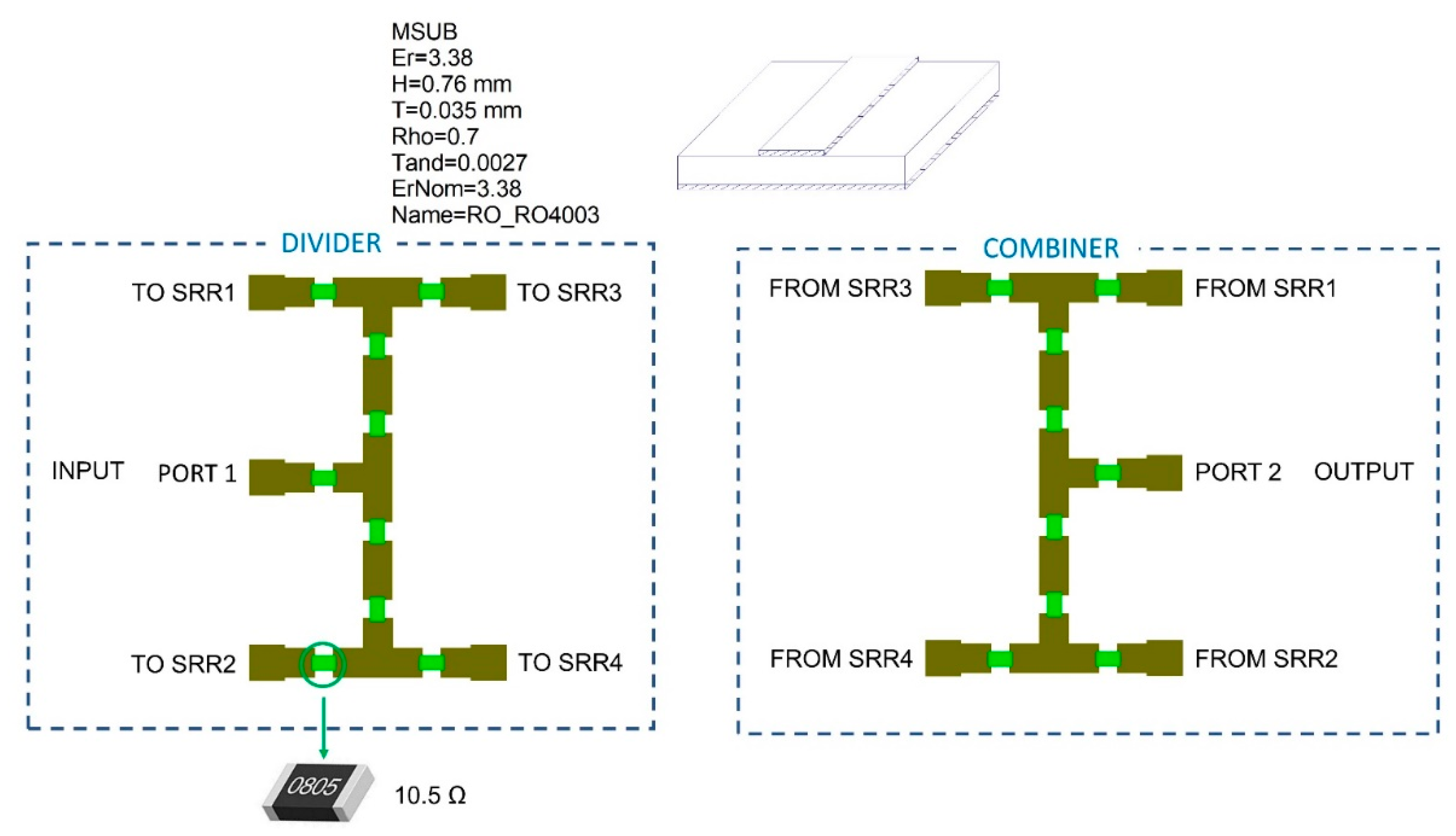 Sensors 22 06398 g004
