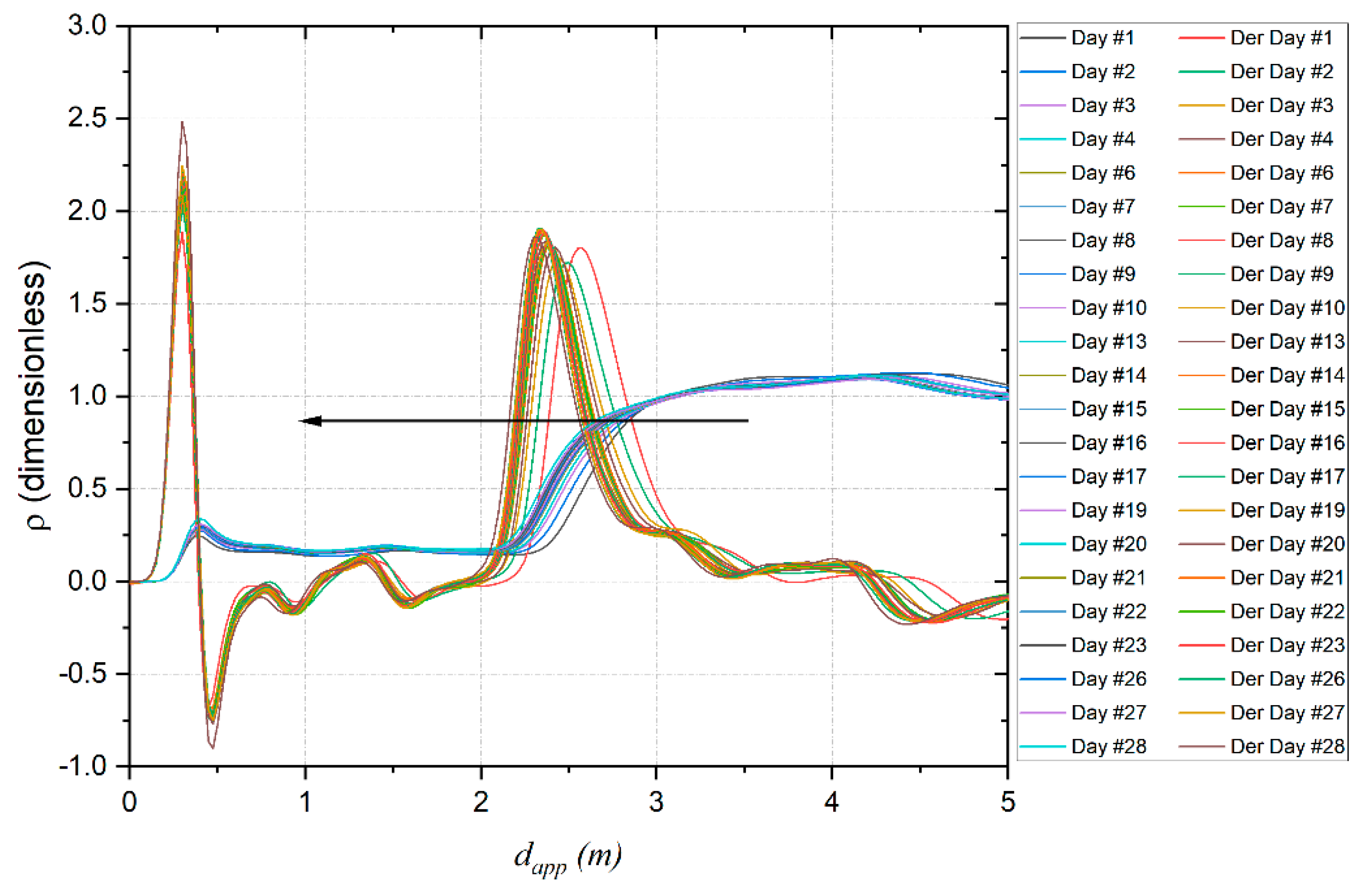 Sensors 22 06398 g010