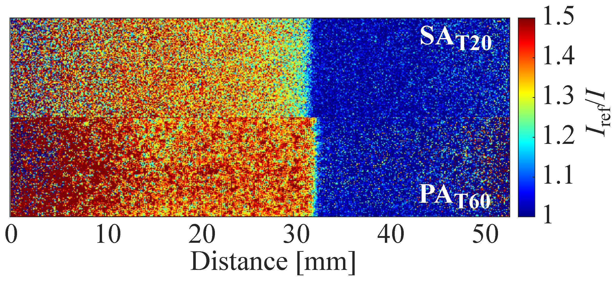 Sensors 22 06401 g017