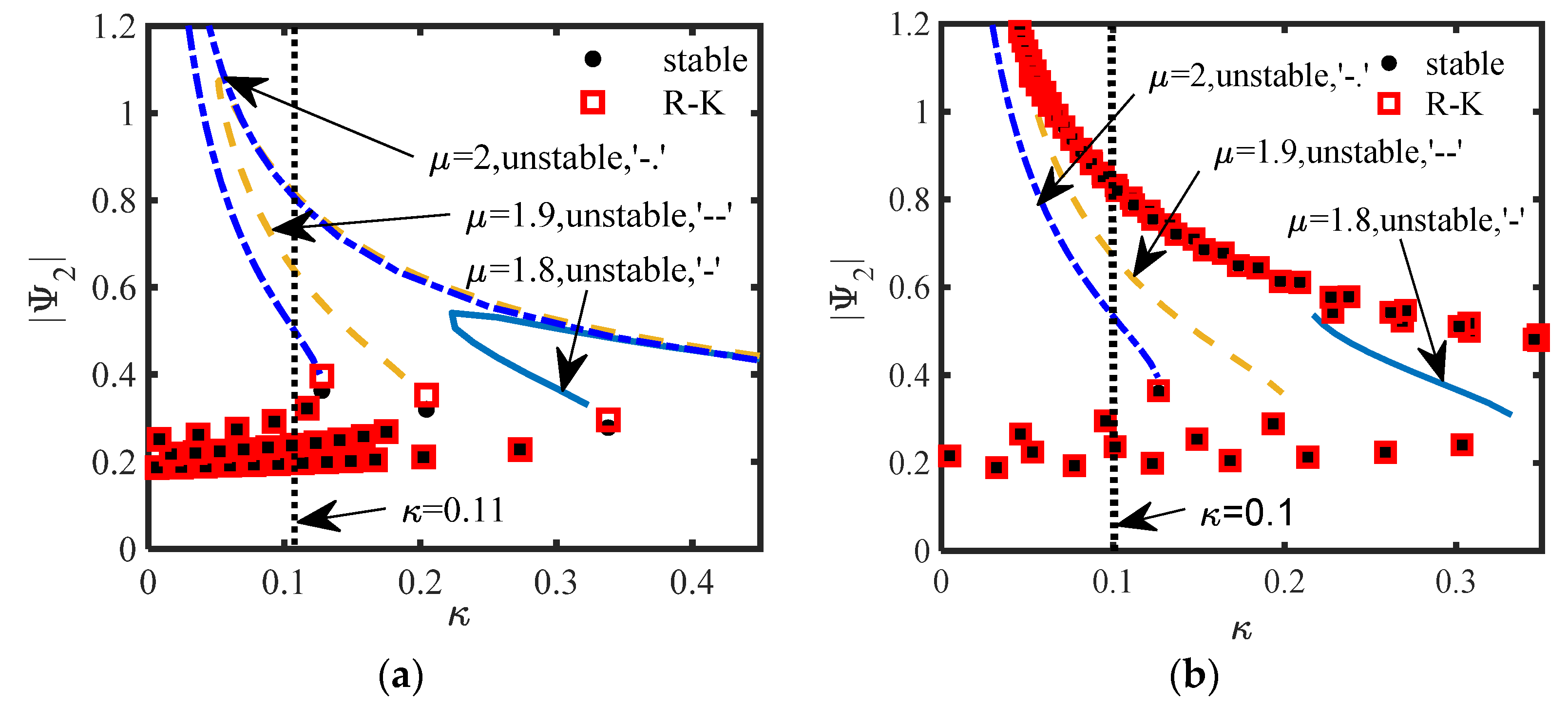 Sensors 22 06408 g011