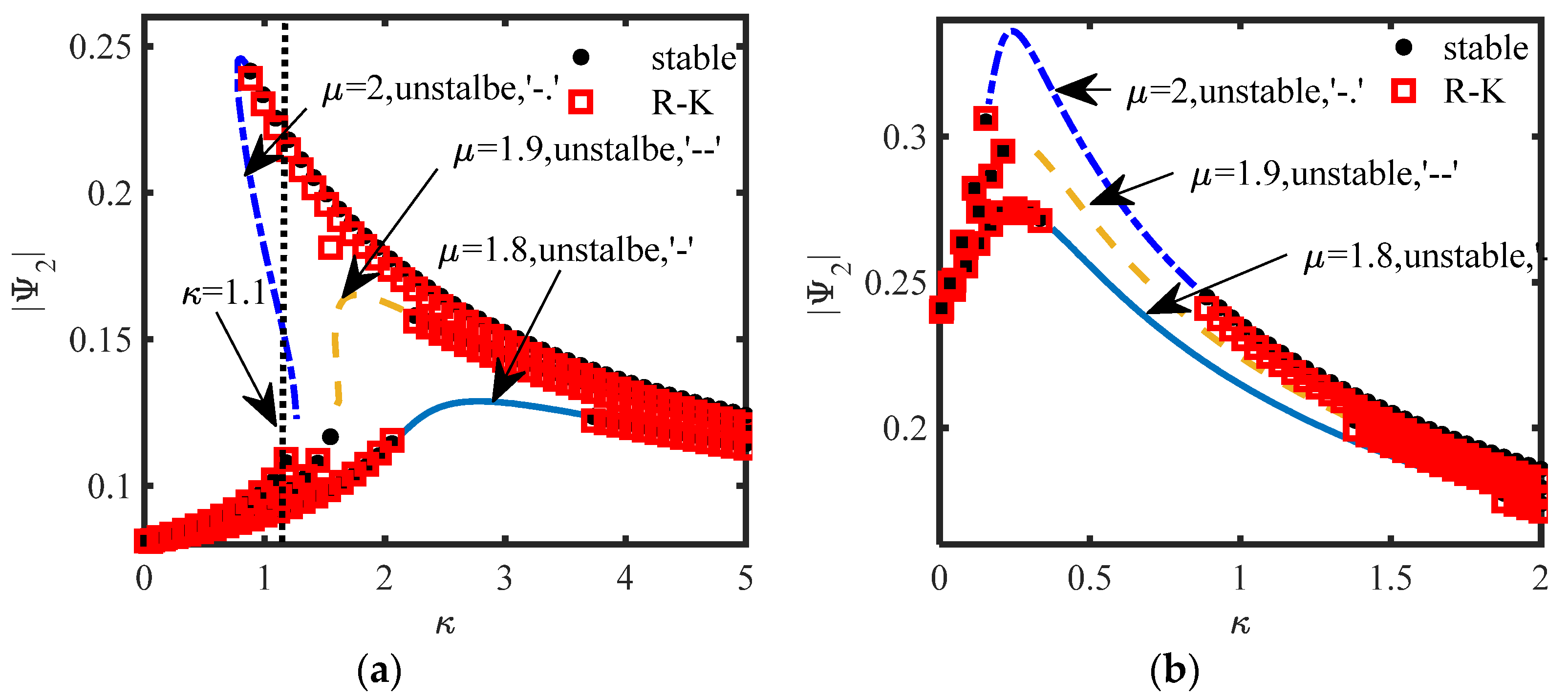 Sensors 22 06408 g012