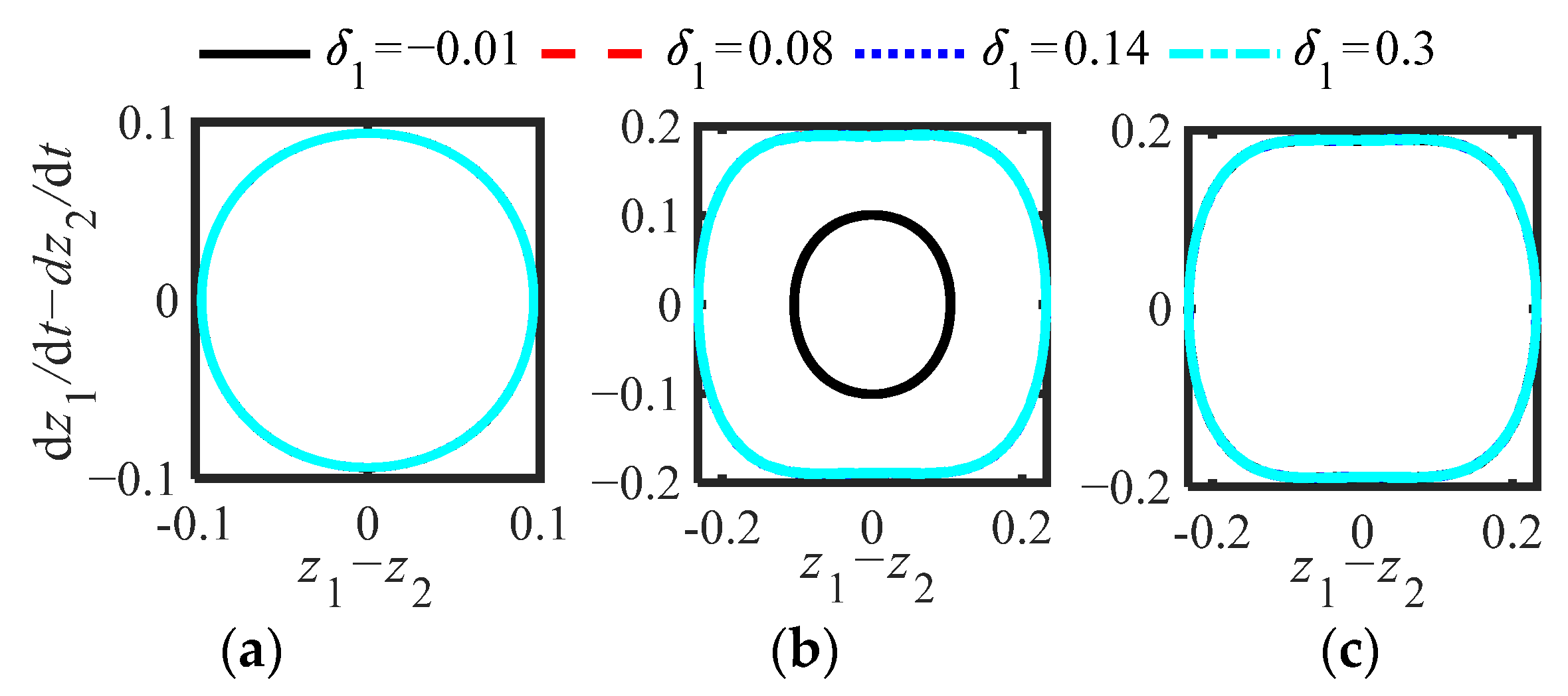 Sensors 22 06408 g017