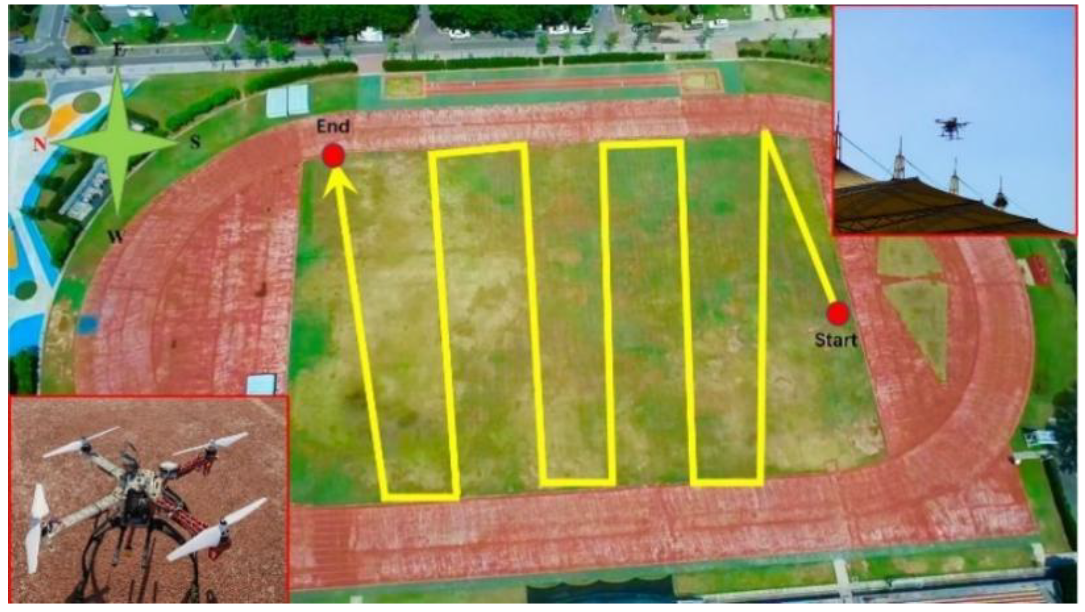 Sensors 22 06411 g011