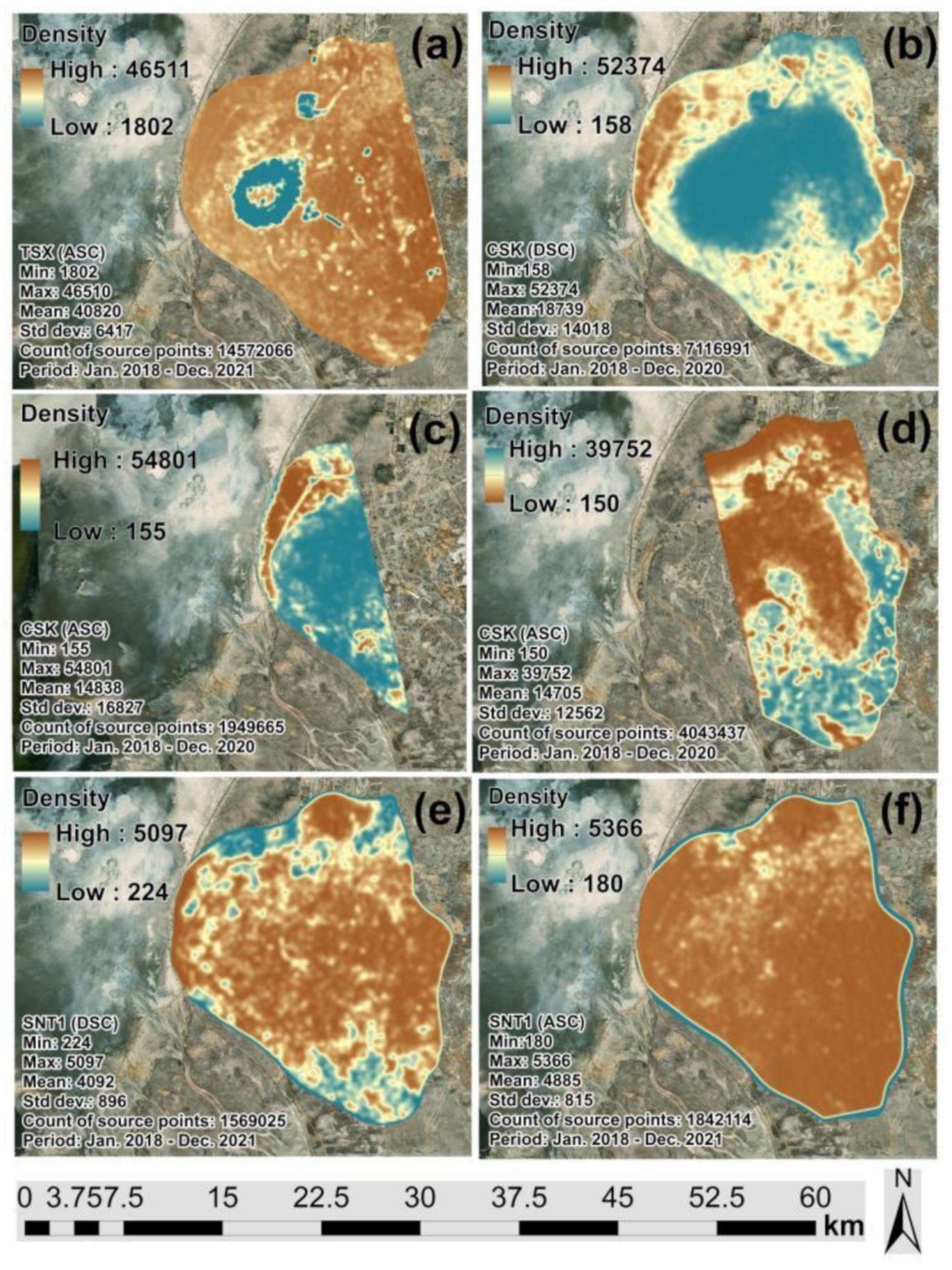 Sensors 22 06416 g005