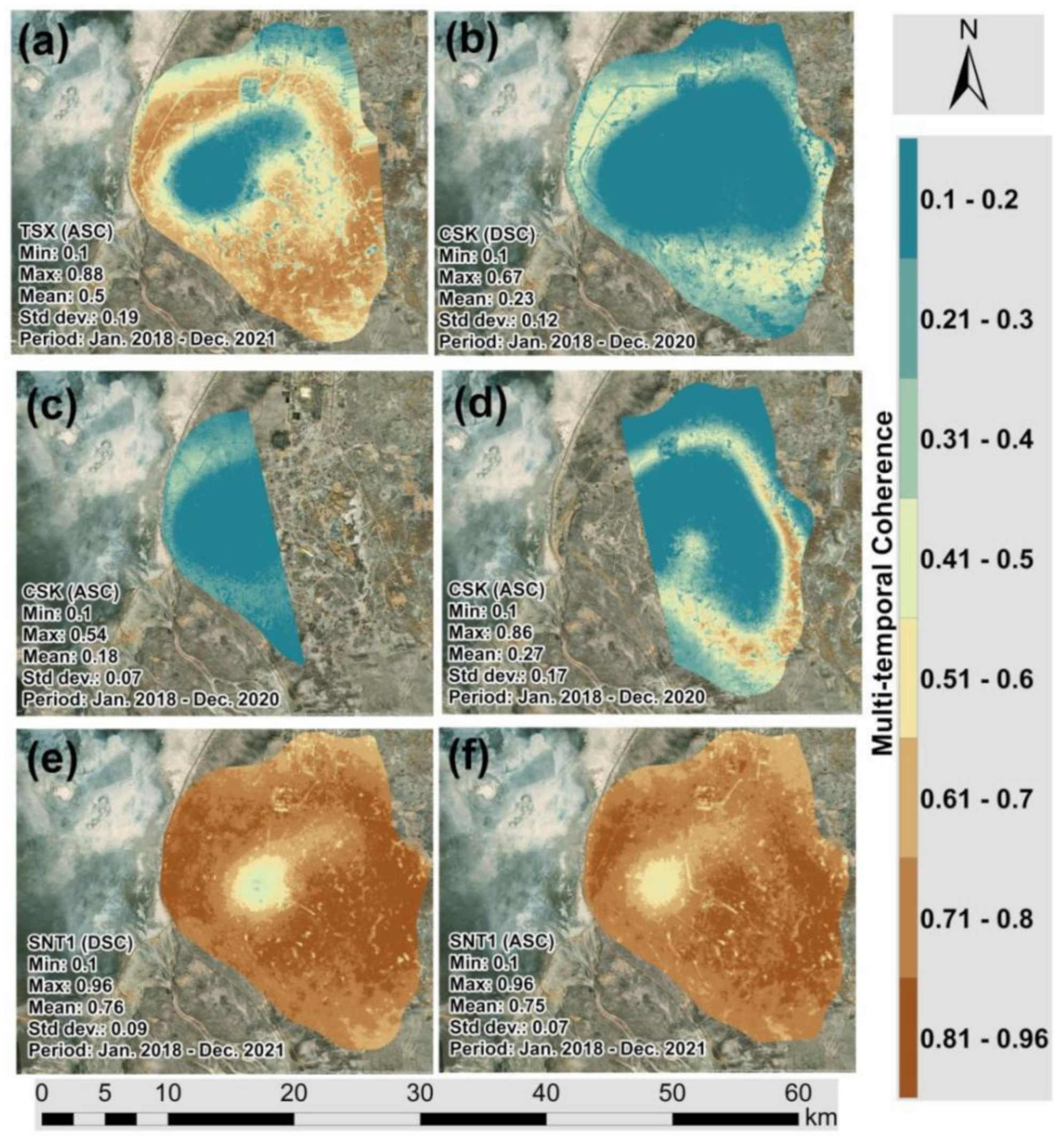 Sensors 22 06416 g007