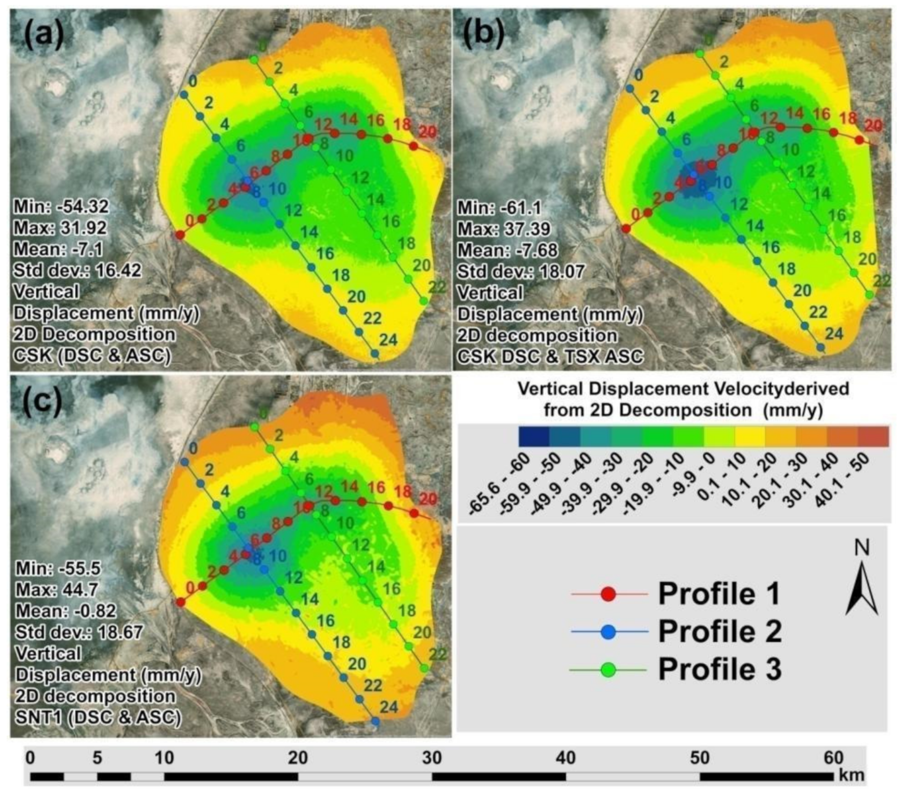 Sensors 22 06416 g010