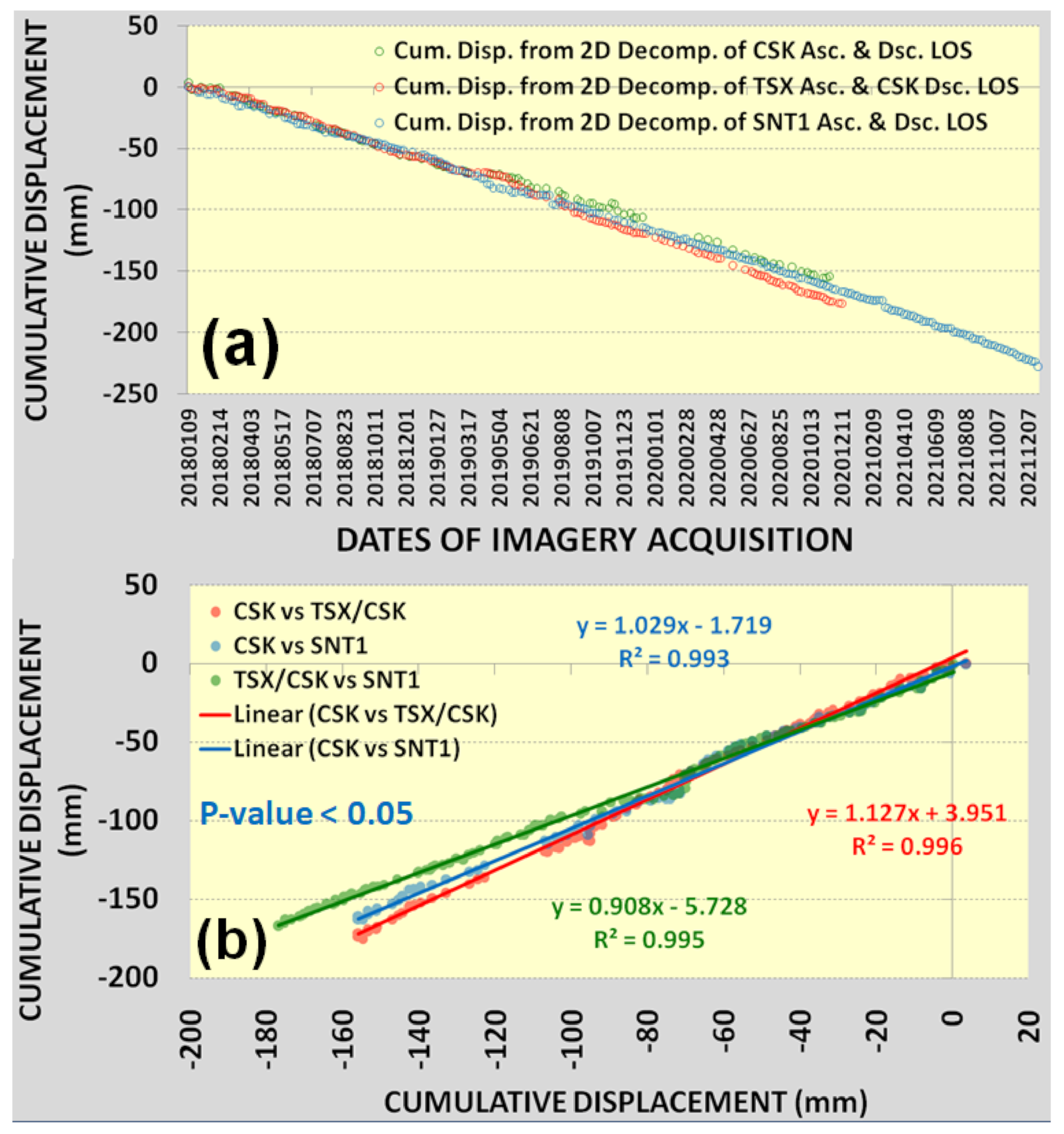 Sensors 22 06416 g012