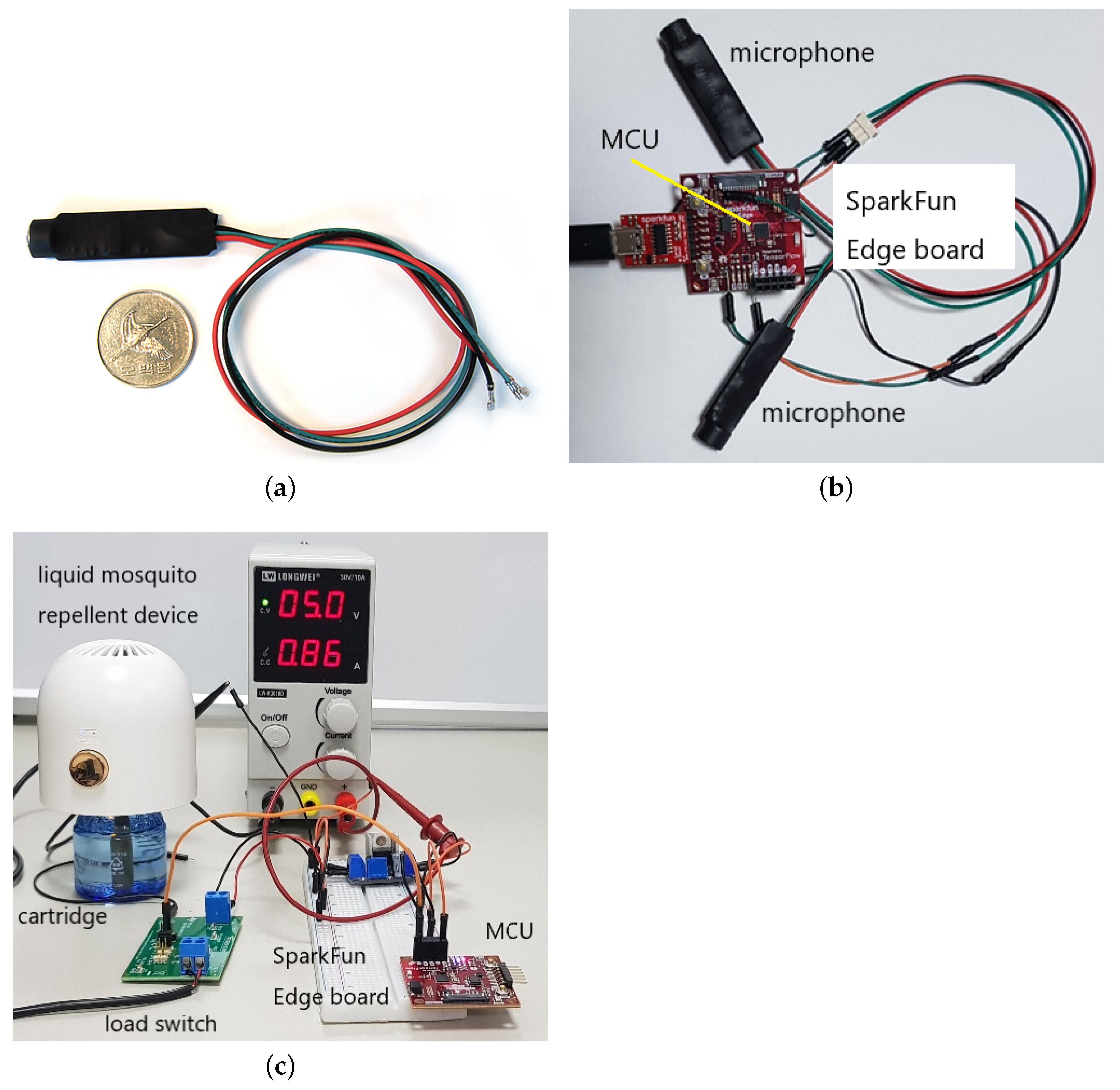 Sensors 22 06421 g004