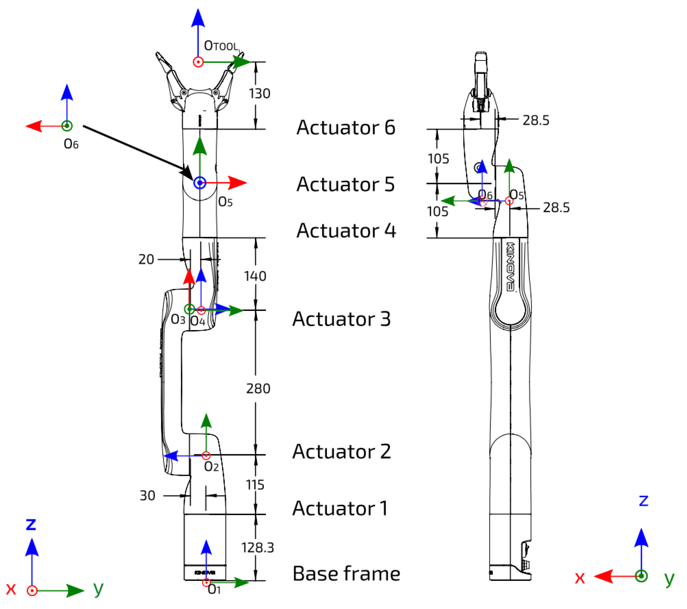 Sensors 22 06430 g001