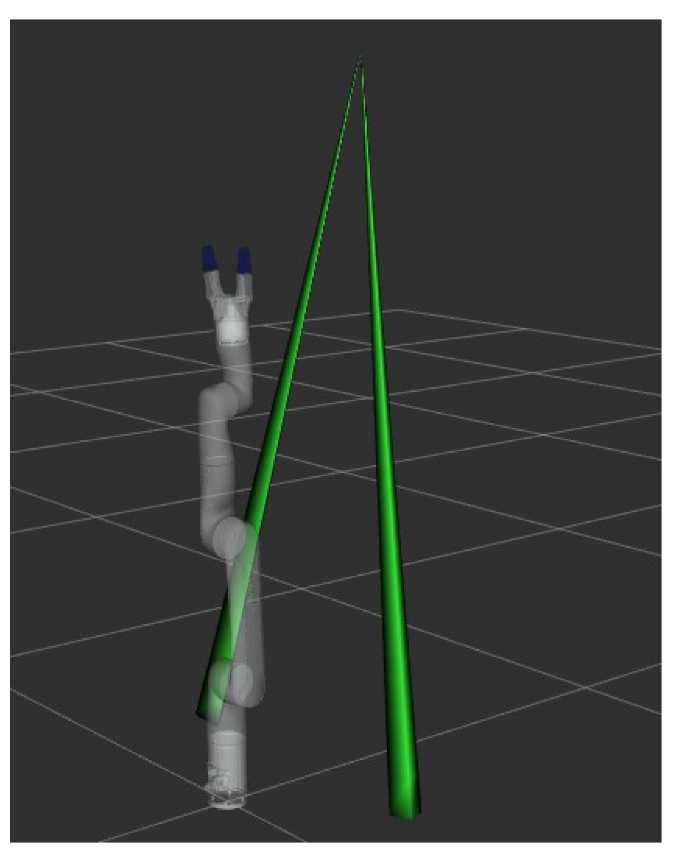 Sensors 22 06430 g008