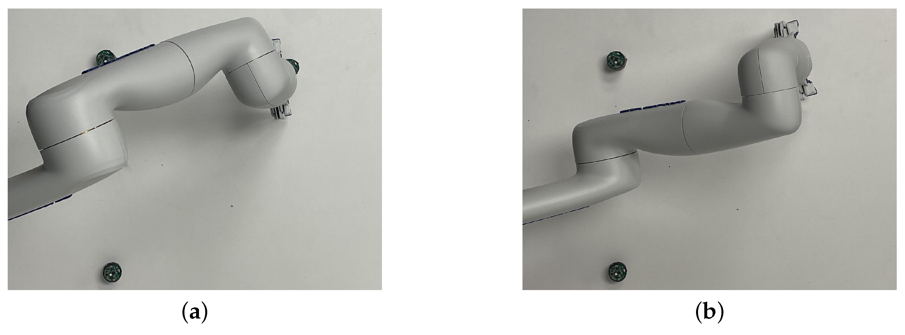 Sensors 22 06430 g010