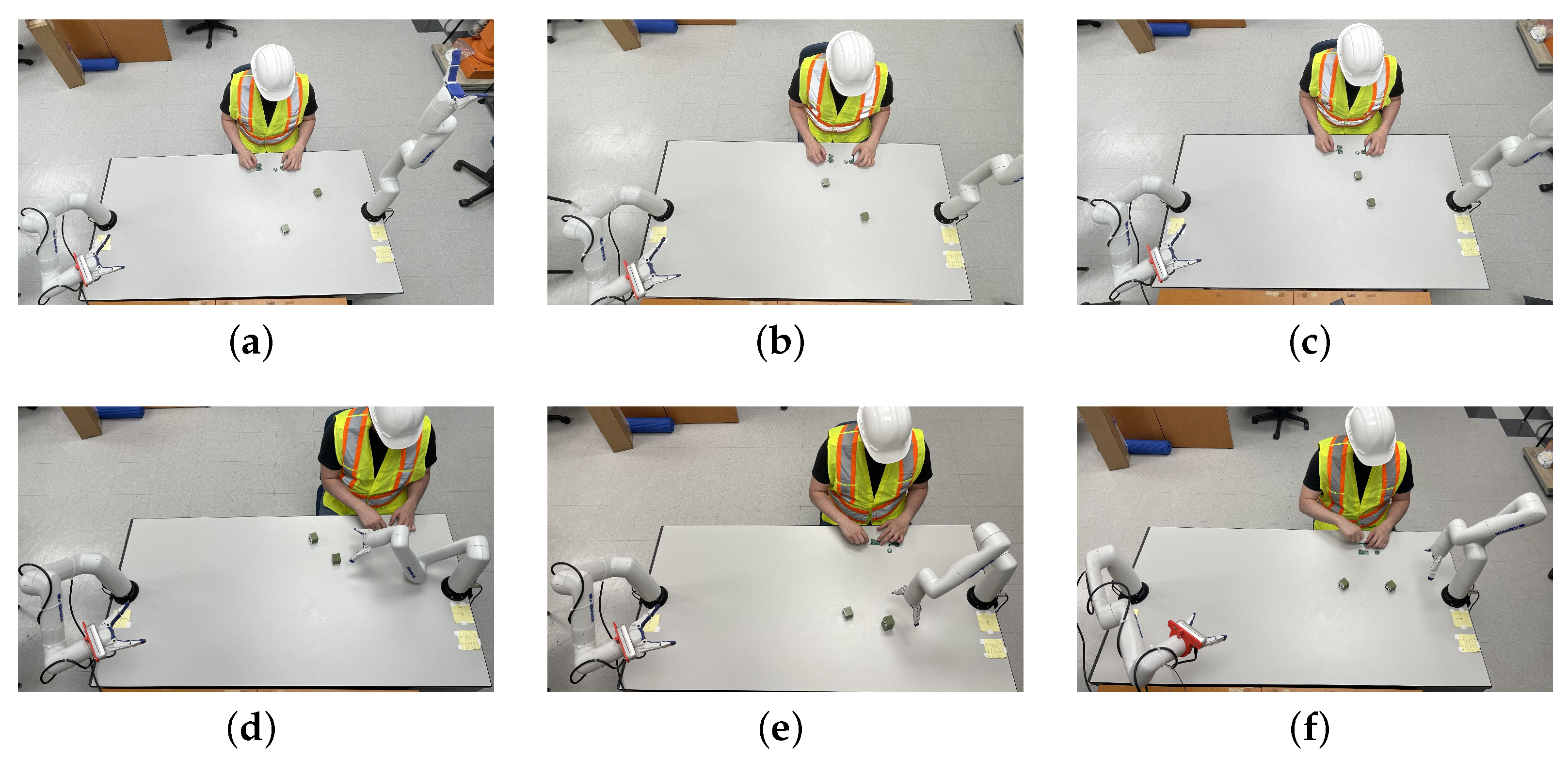 Sensors 22 06430 g011