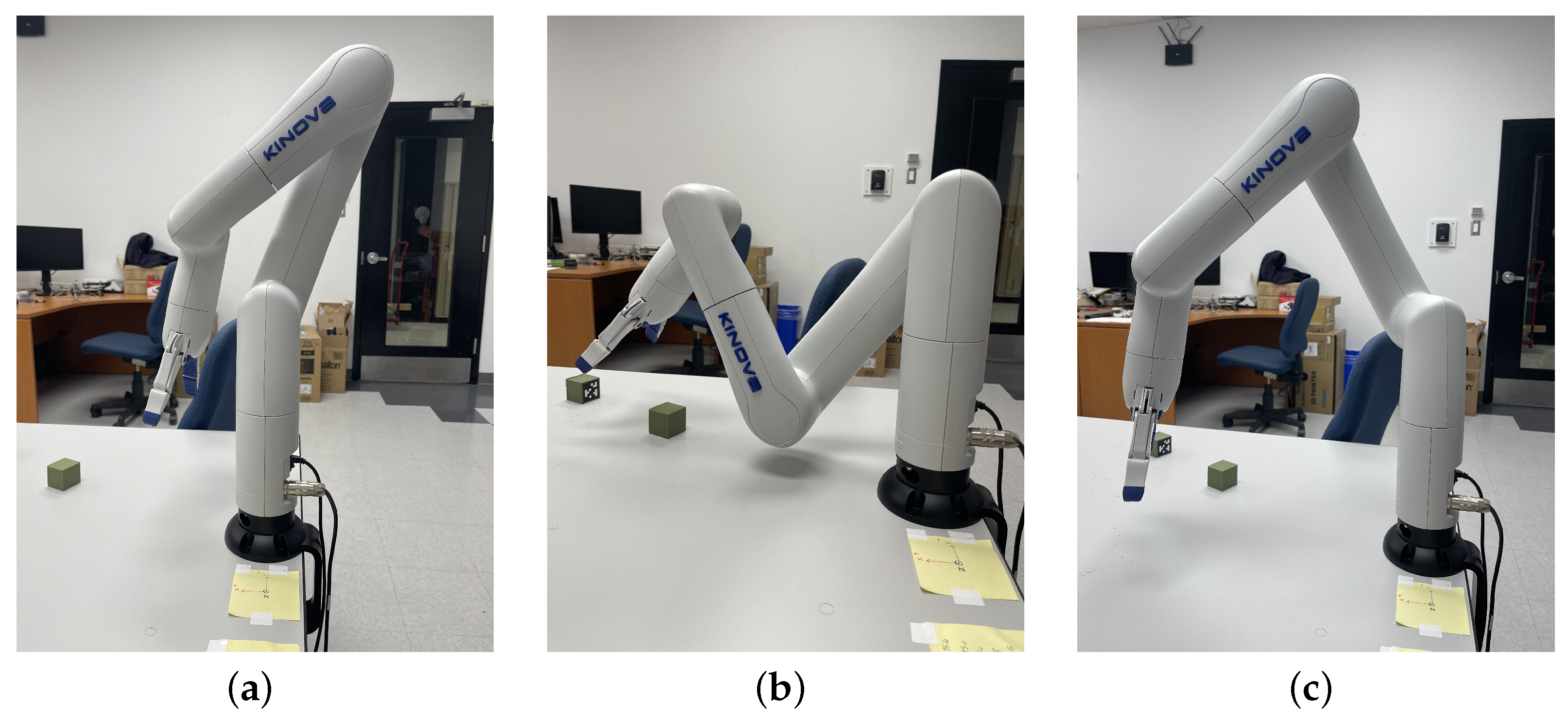 Sensors 22 06430 g013