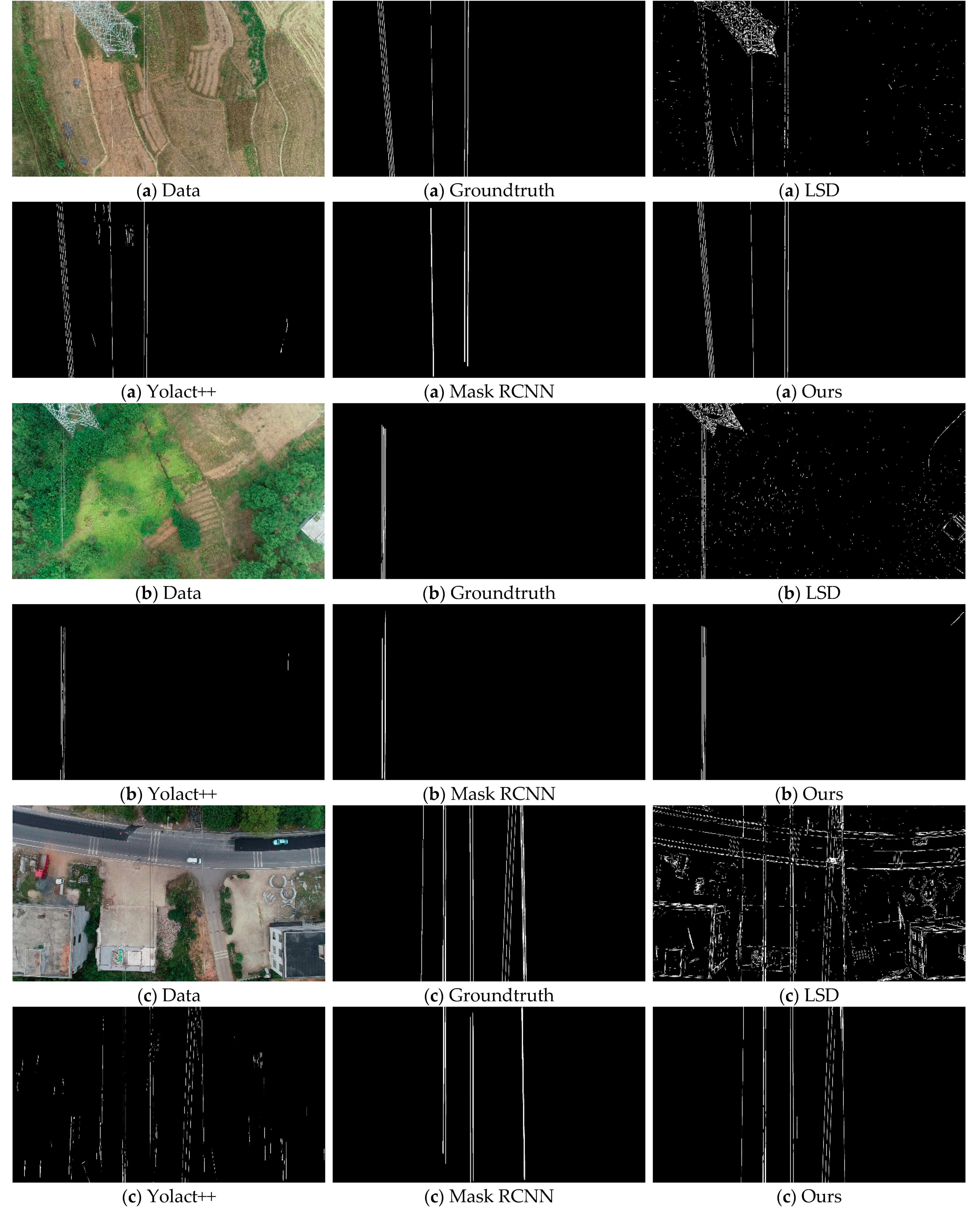 Sensors 22 06431 g009a