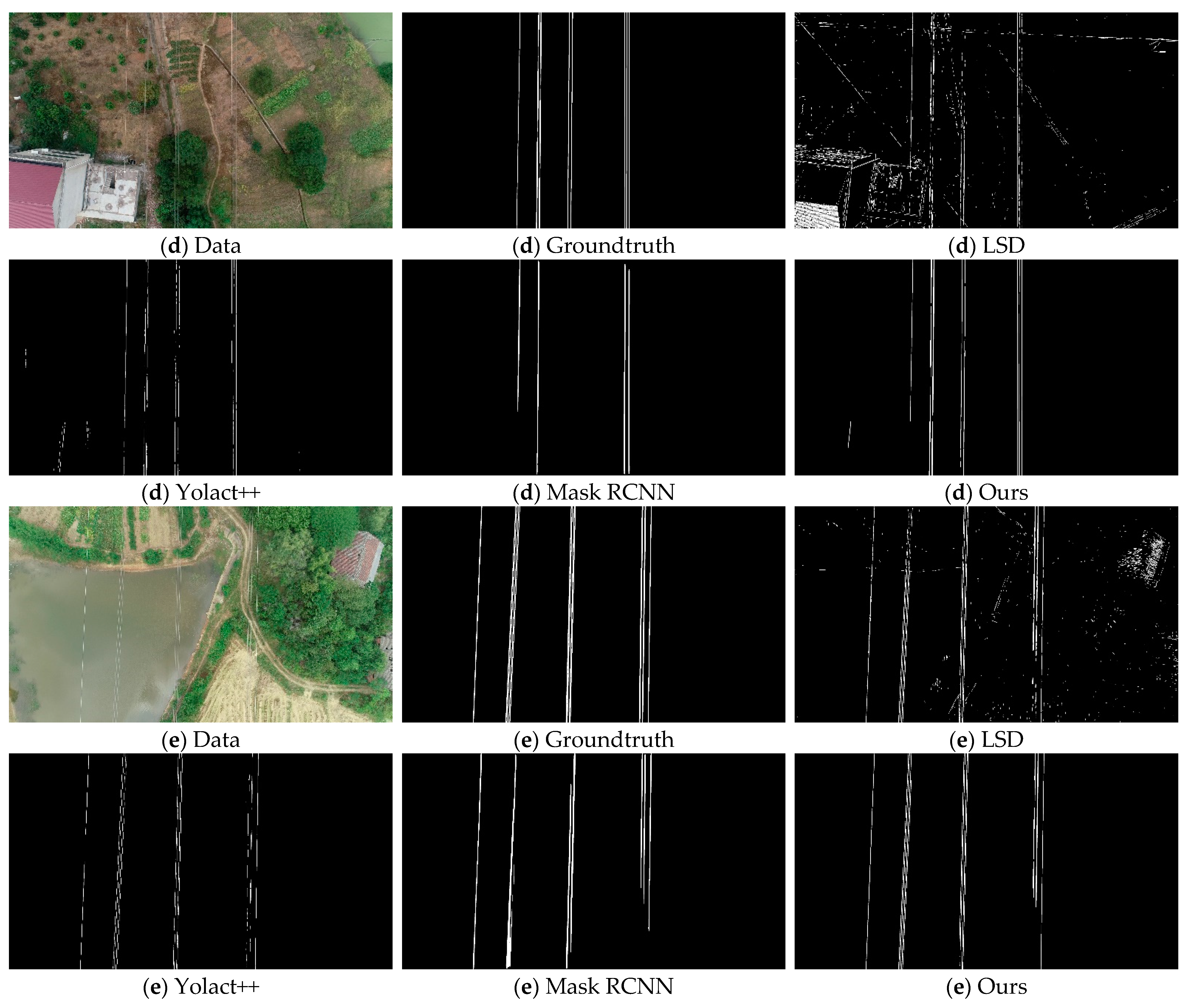 Sensors 22 06431 g009b