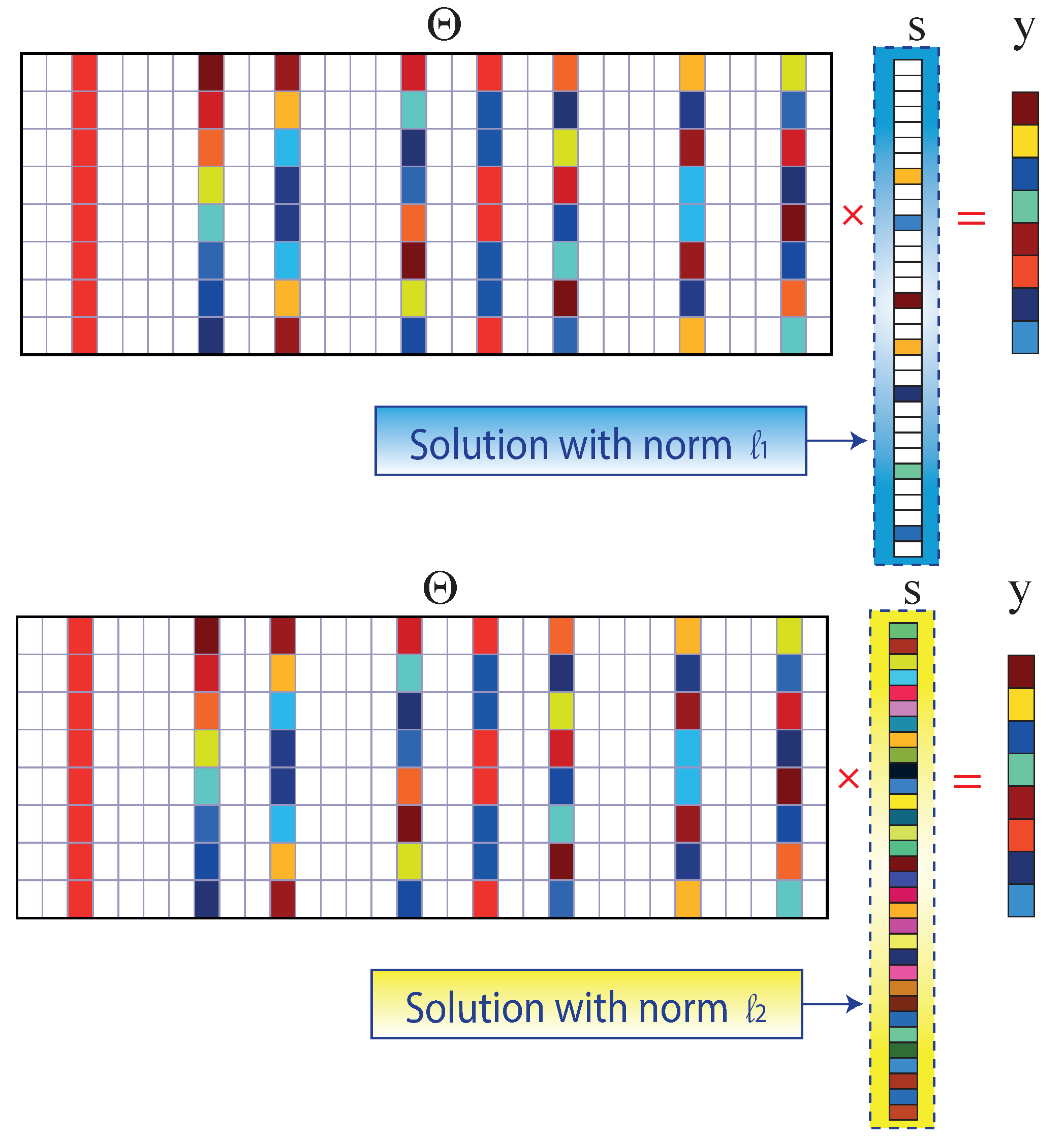 Sensors 22 06434 g008