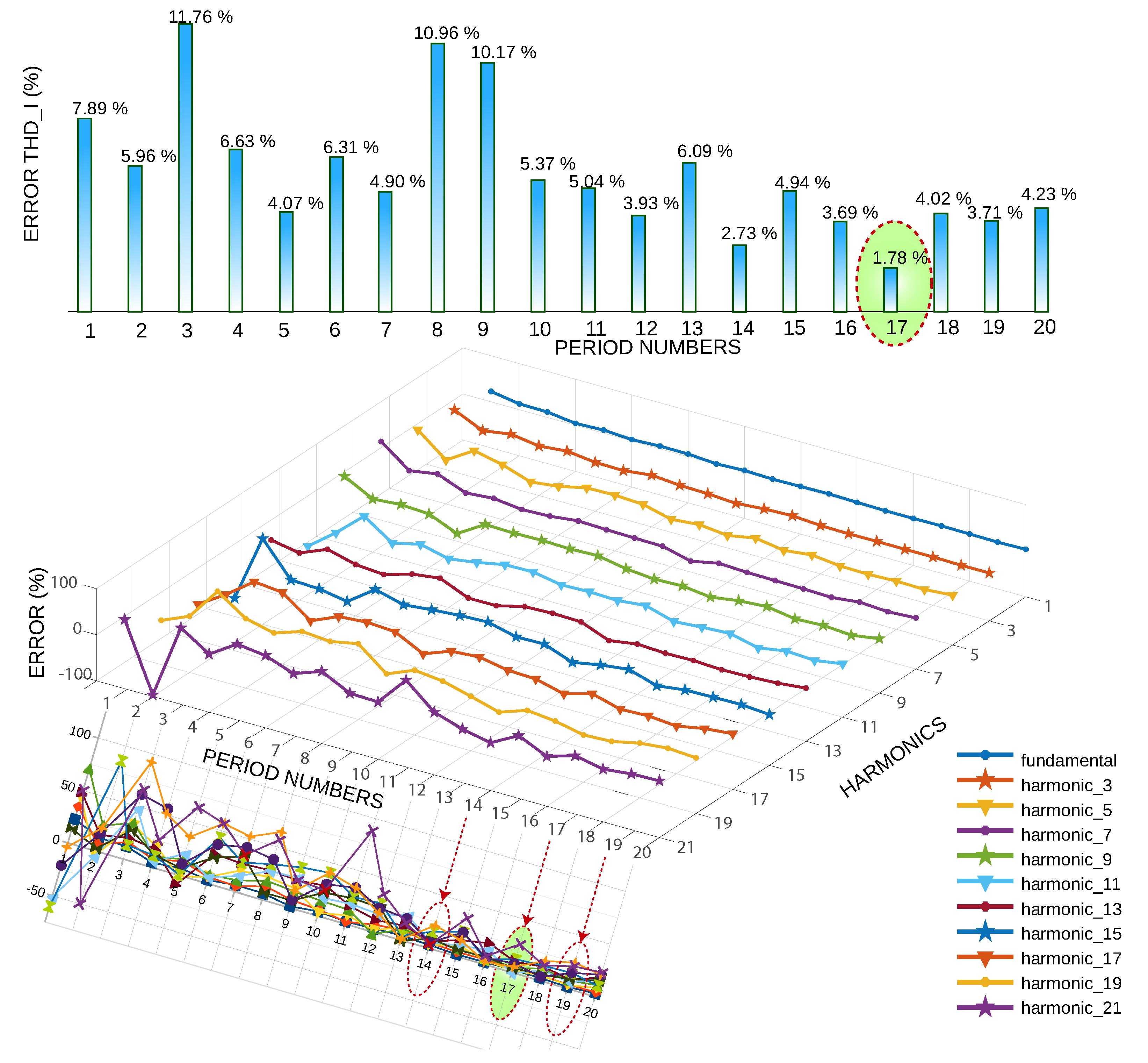 Sensors 22 06434 g010