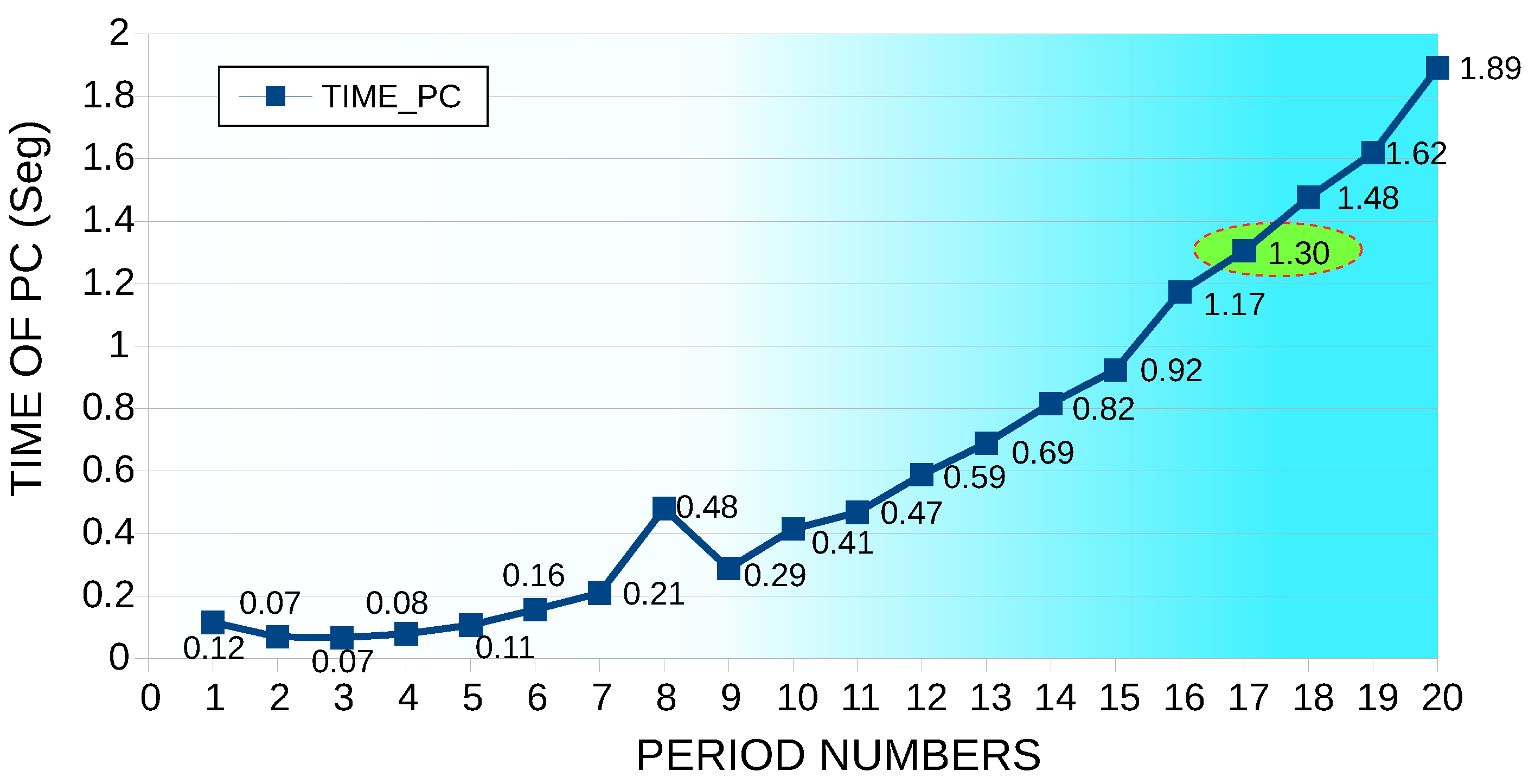 Sensors 22 06434 g012