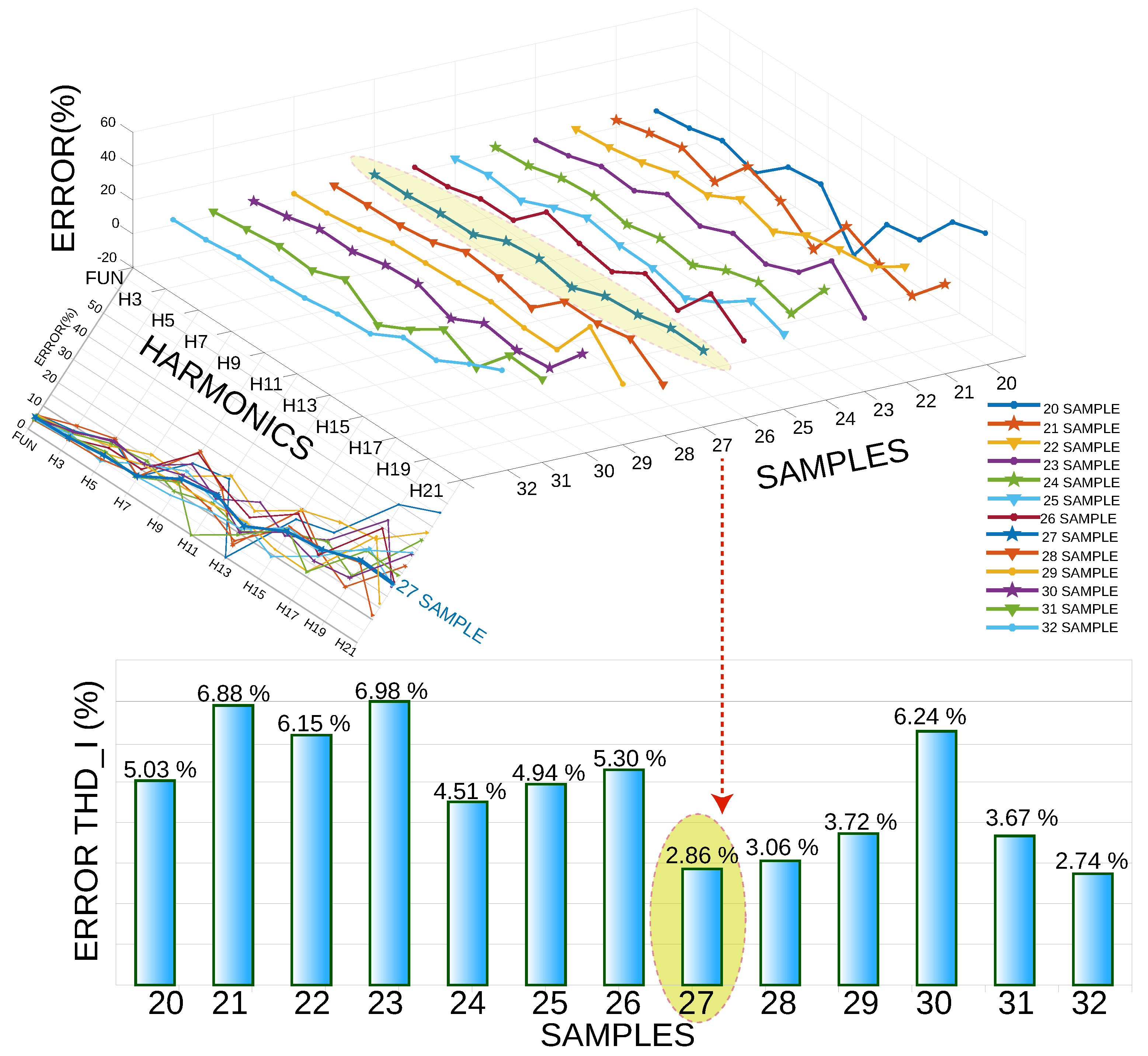 Sensors 22 06434 g013