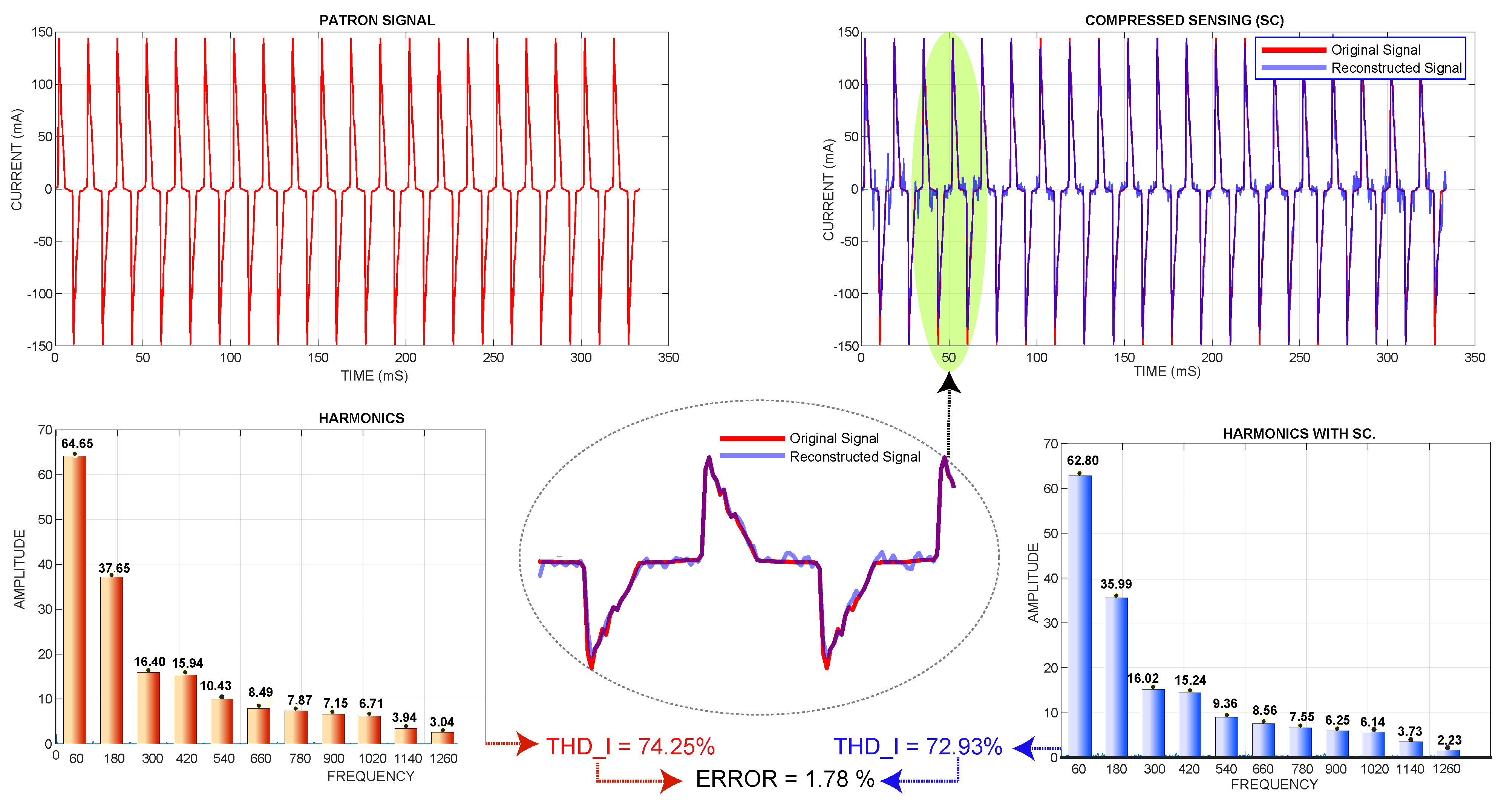 Sensors 22 06434 g015