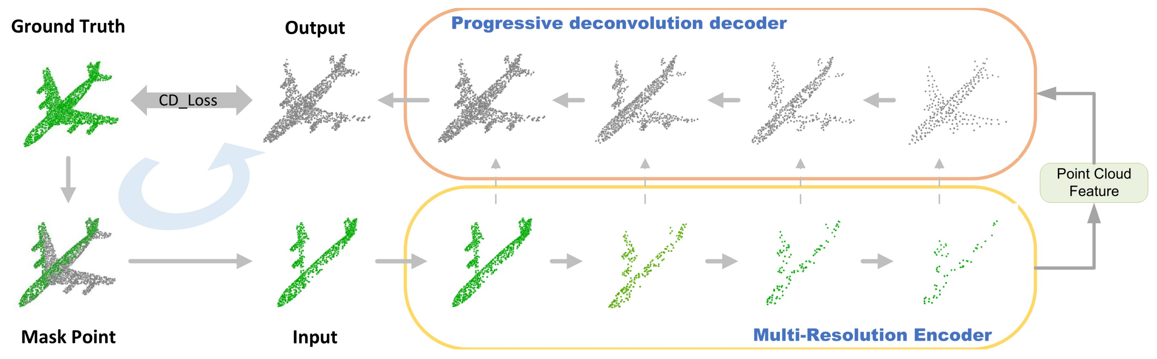 Sensors 22 06439 g001