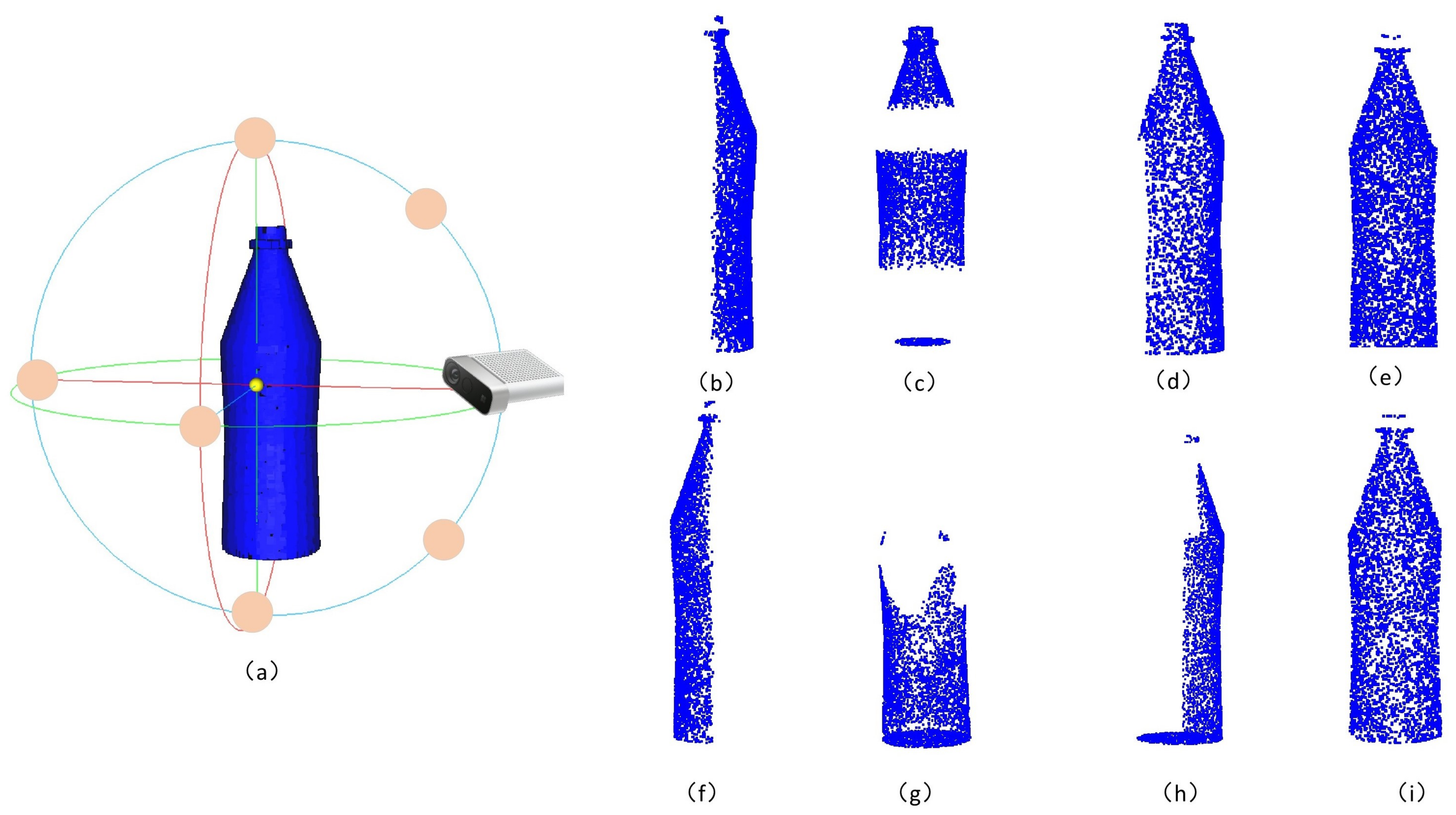 Sensors 22 06439 g005