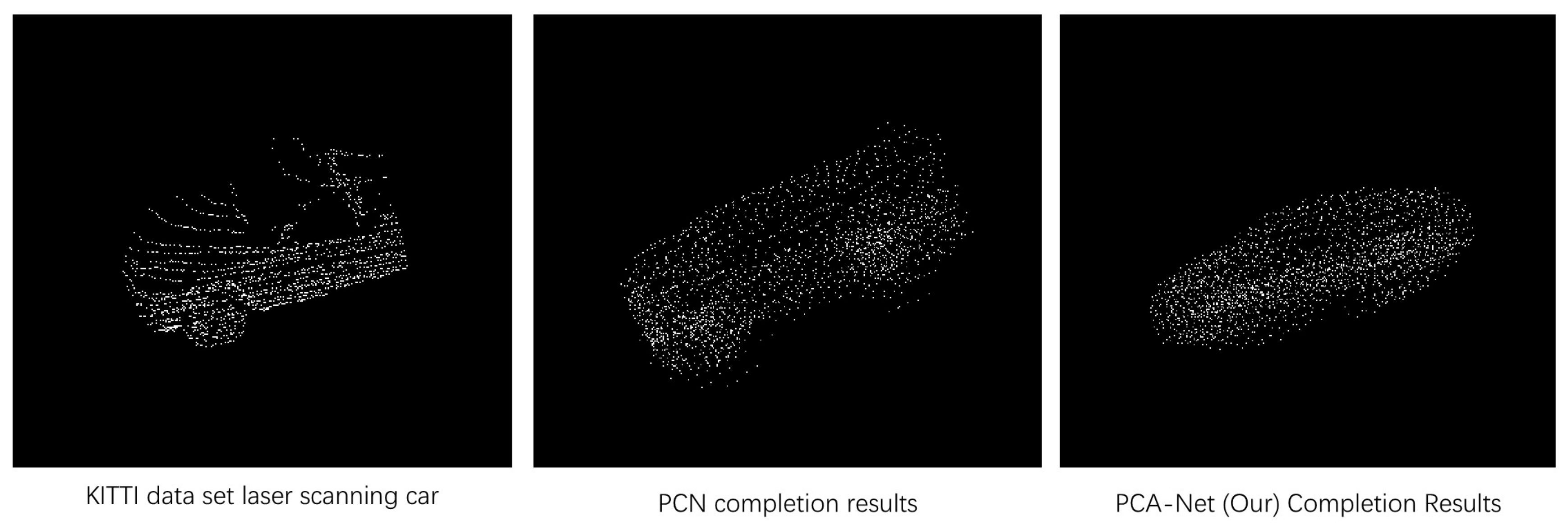 Sensors 22 06439 g007