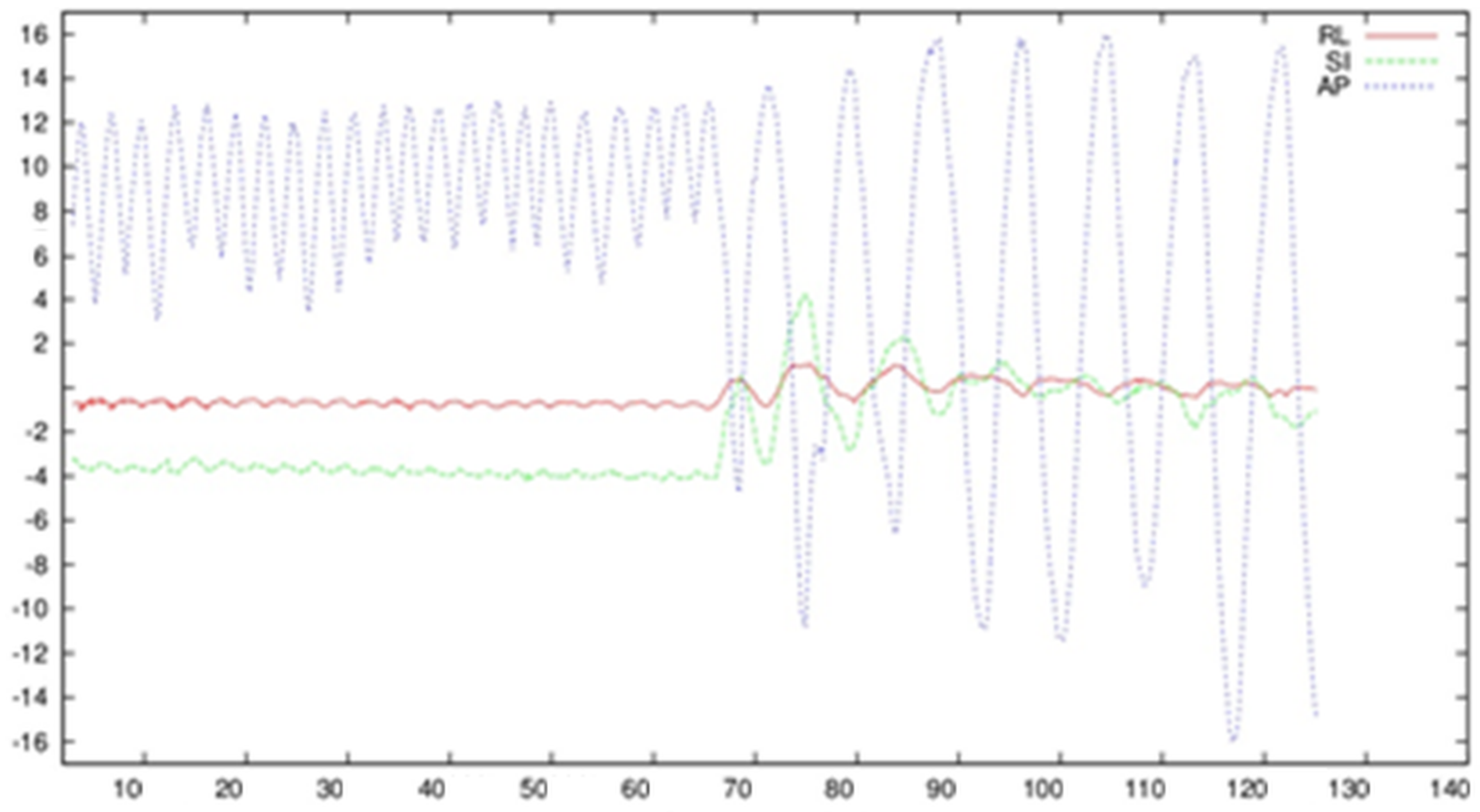 Sensors 22 06446 g002