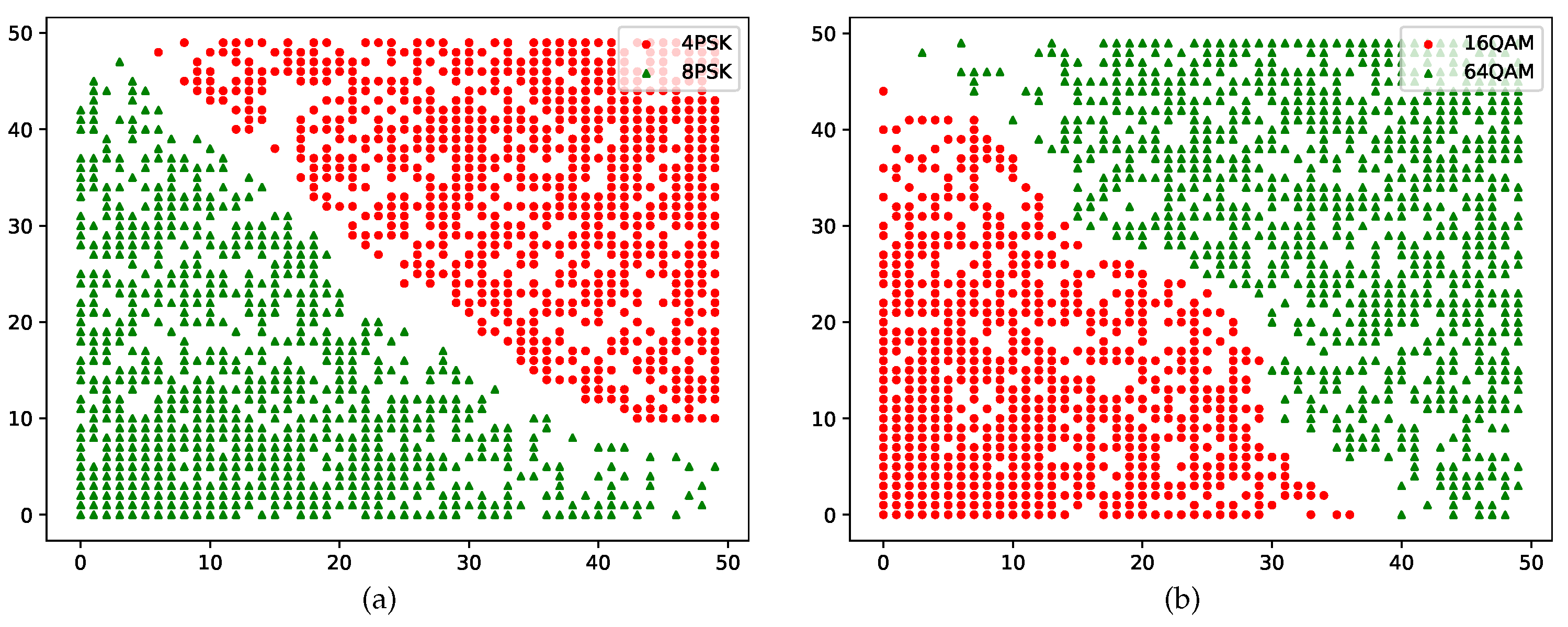 Sensors 22 06449 g005