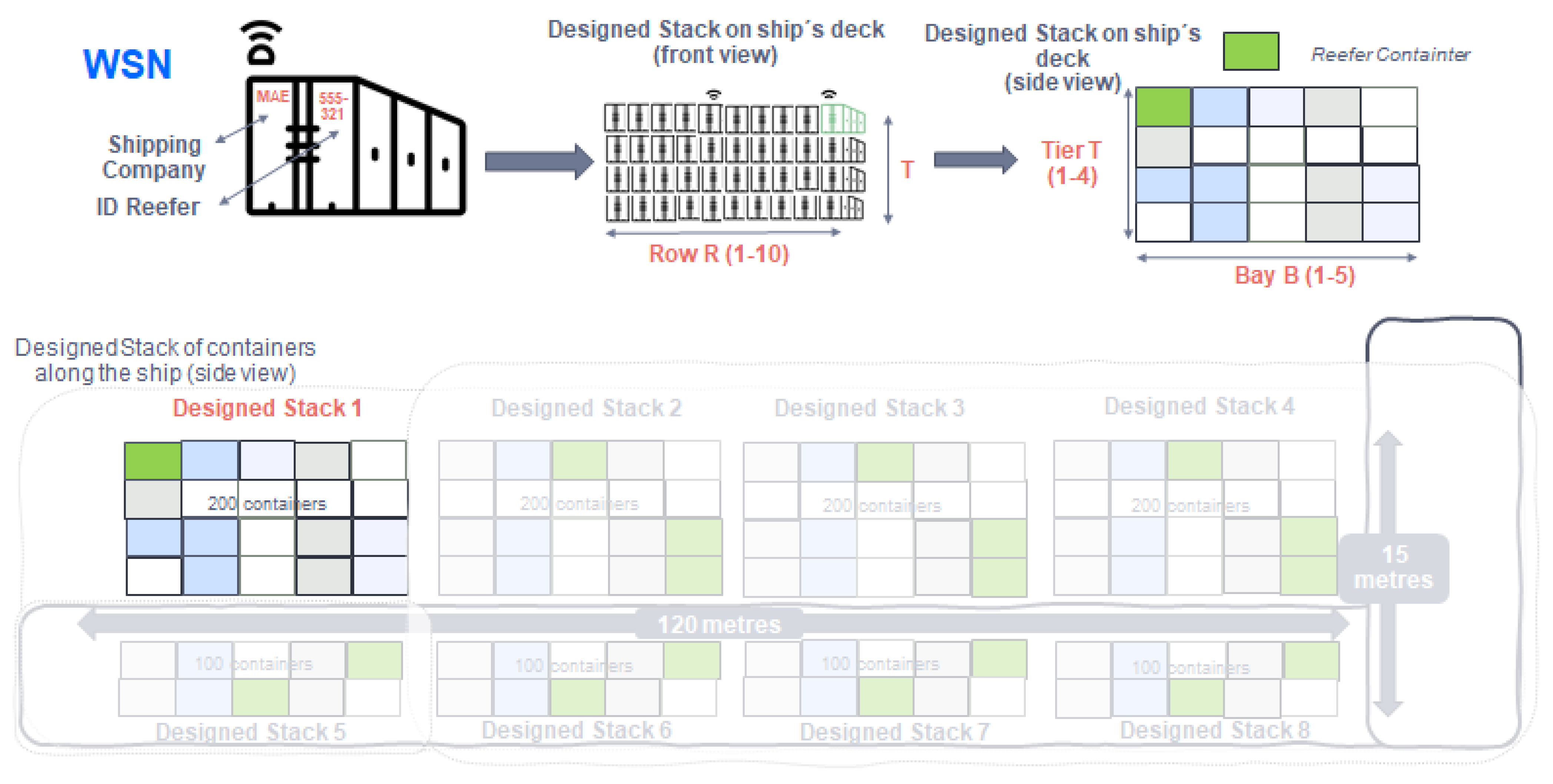 Sensors 22 06450 g020