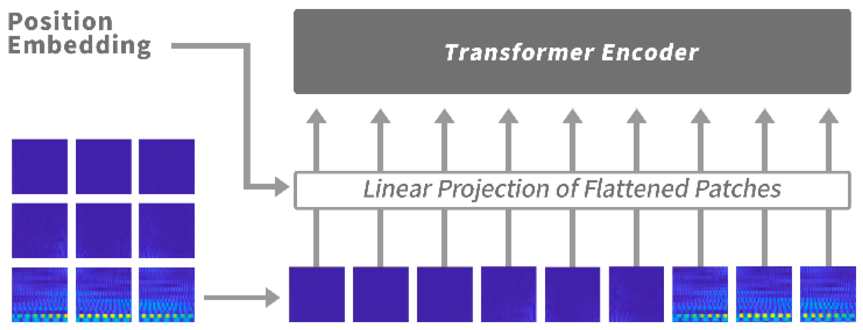 Sensors 22 06453 g008
