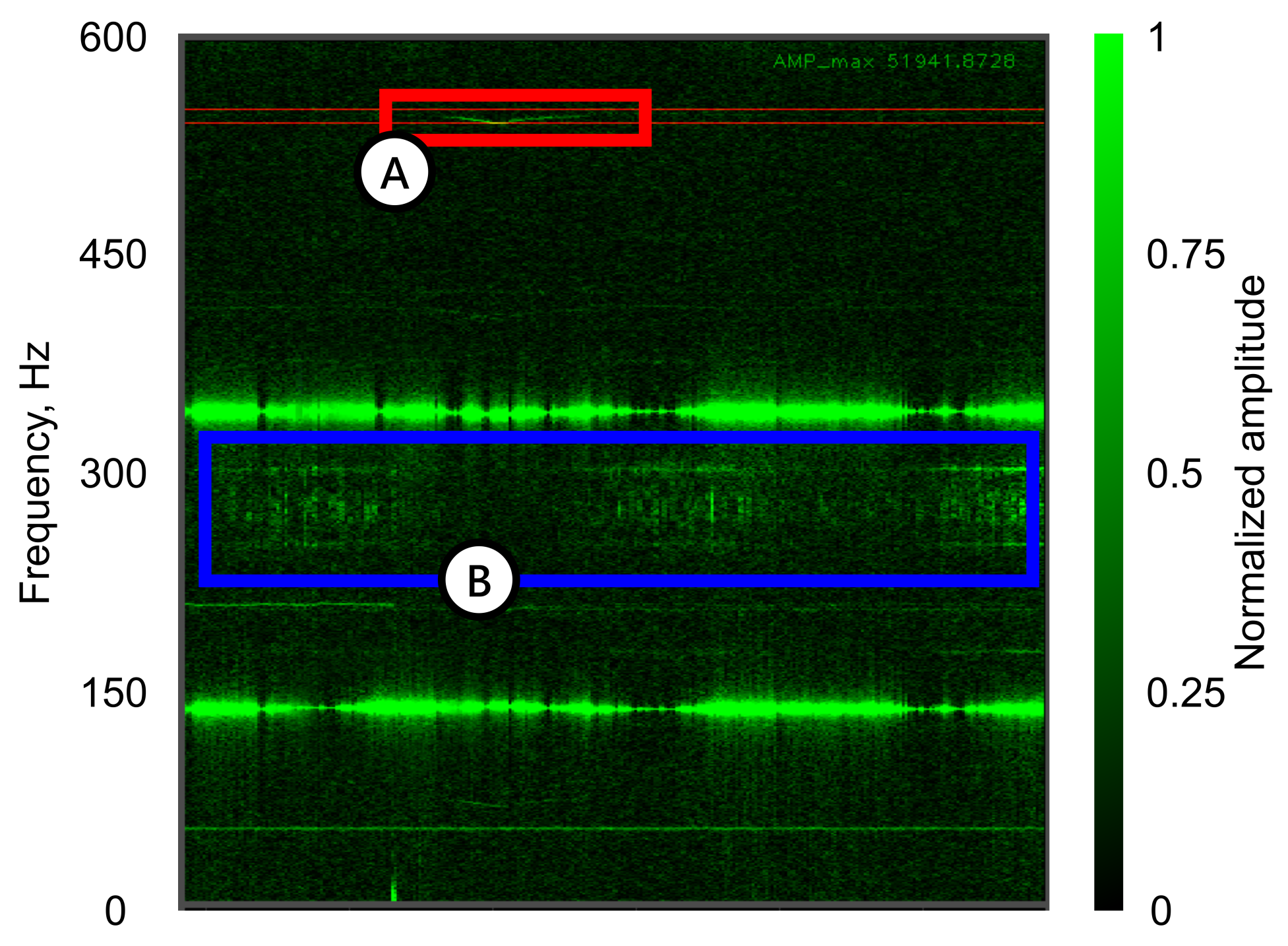 Sensors 22 06456 g004