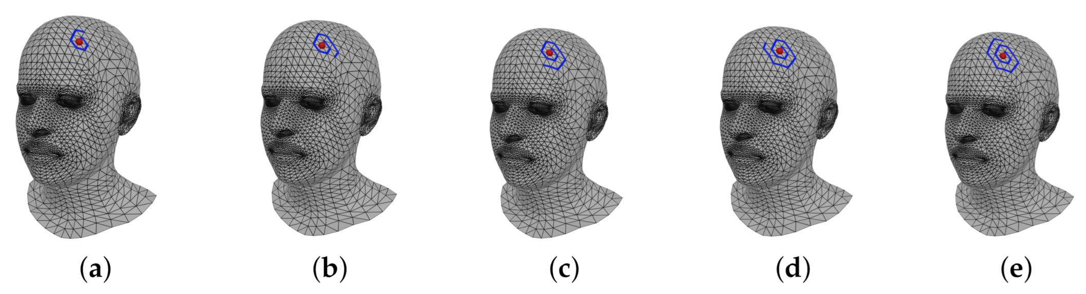 Sensors 22 06457 g003