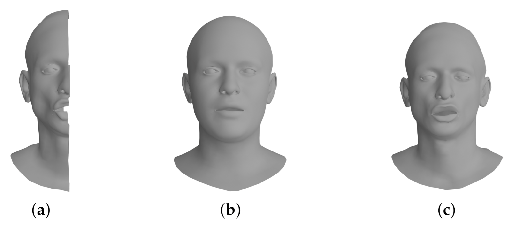 Sensors 22 06457 g005