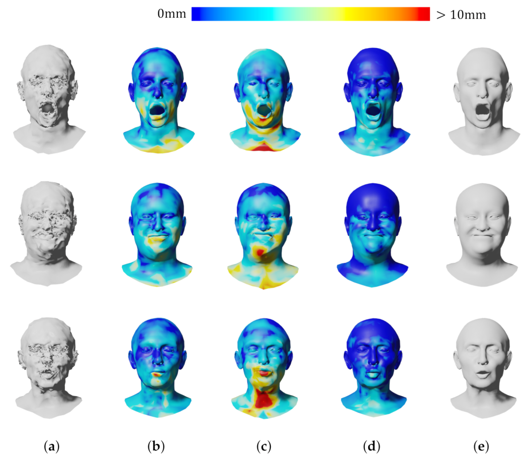 Sensors 22 06457 g007