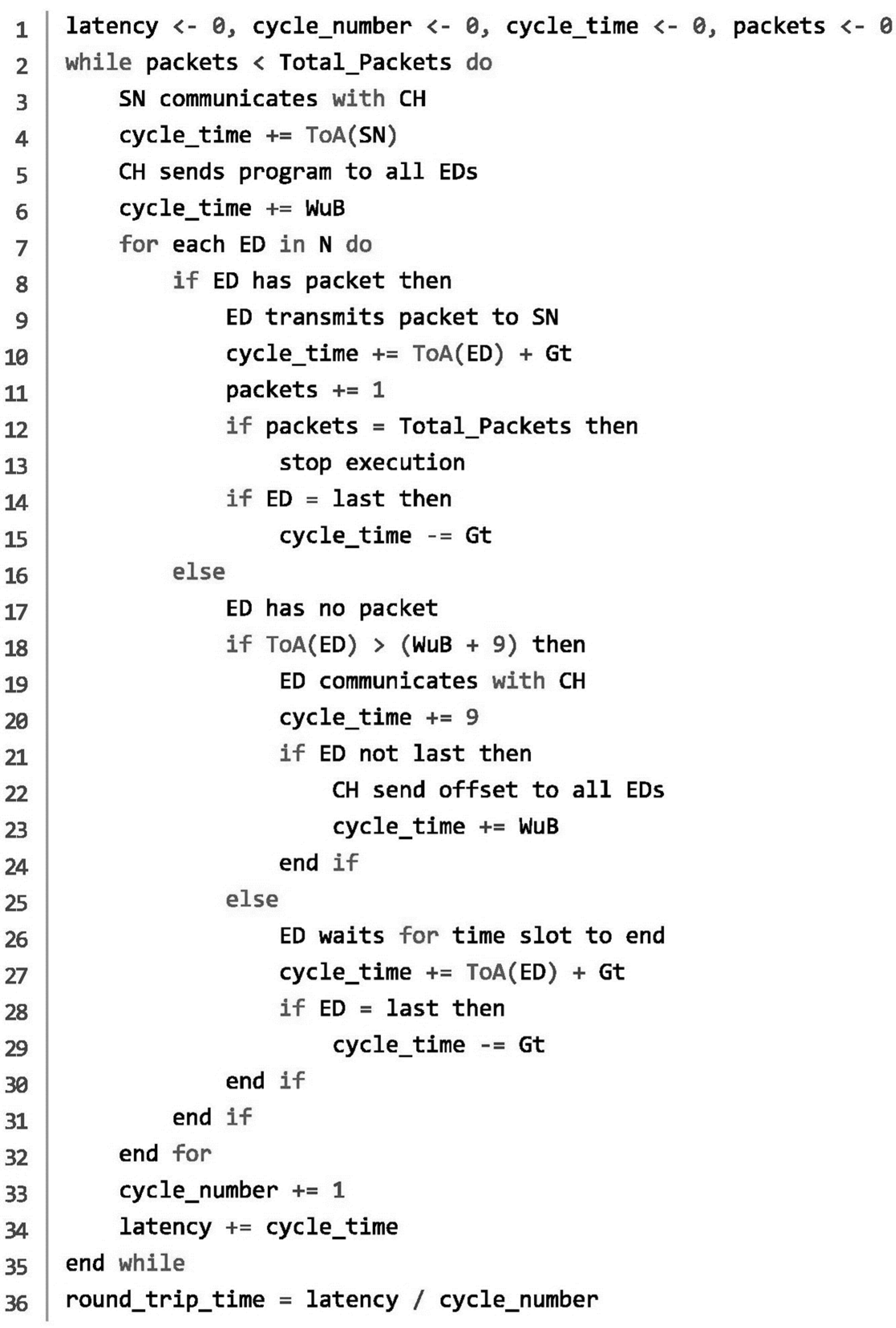 Sensors 22 06461 g002