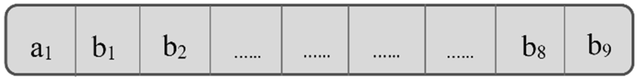 Sensors 22 06461 g004