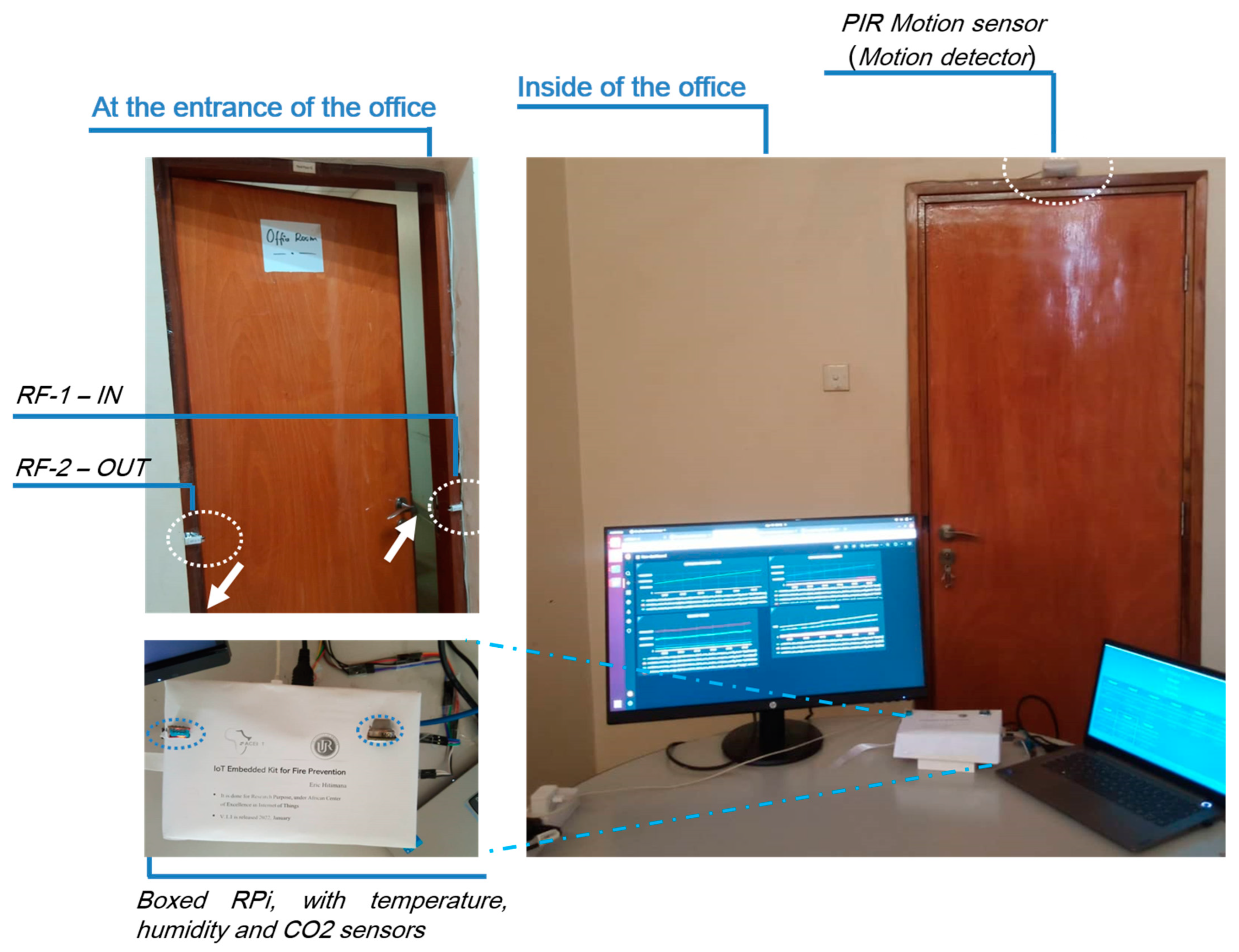 Sensors 22 06462 g010