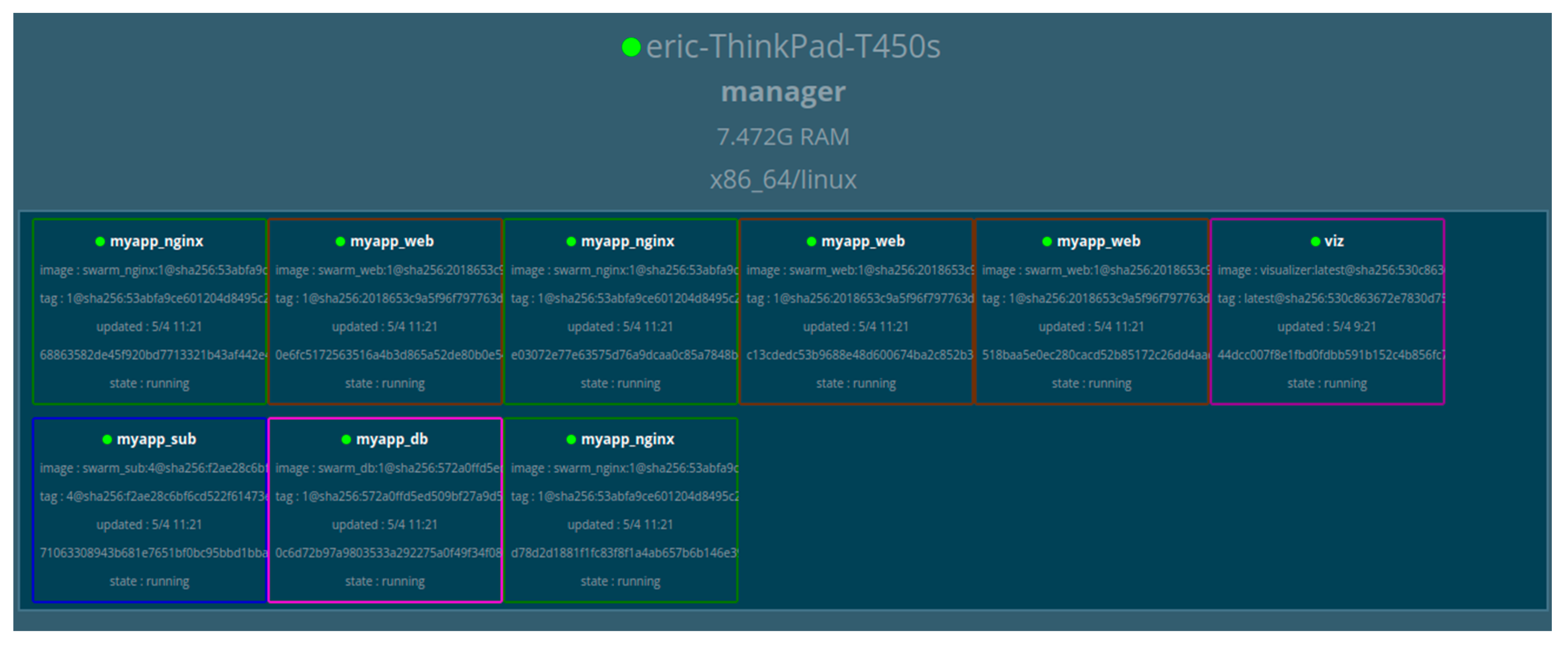 Sensors 22 06462 g012