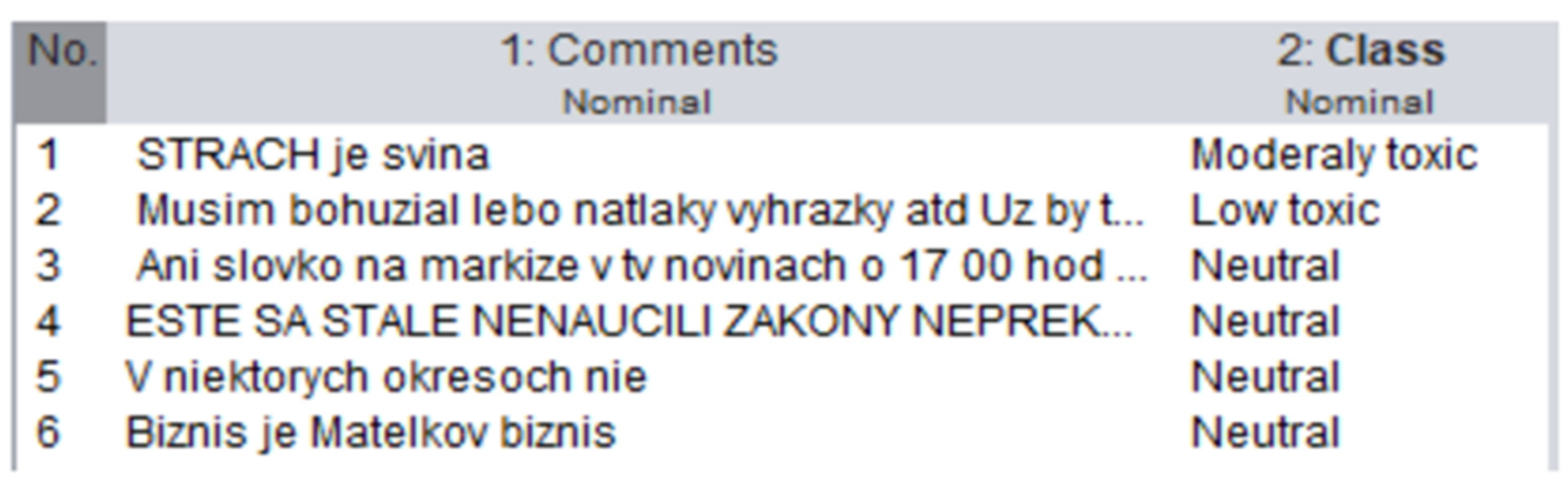 Sensors 22 06468 g001