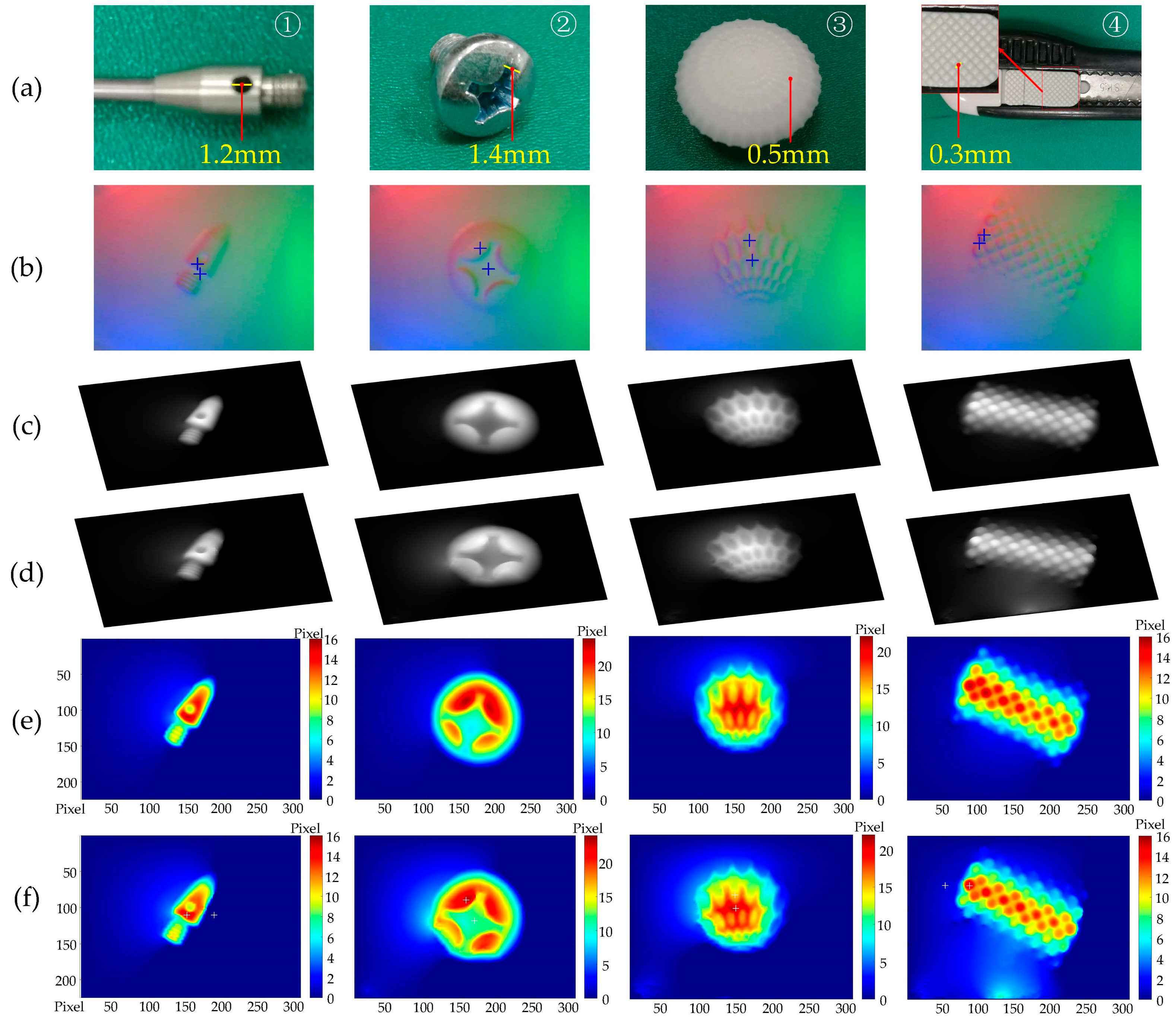 Sensors 22 06470 g007