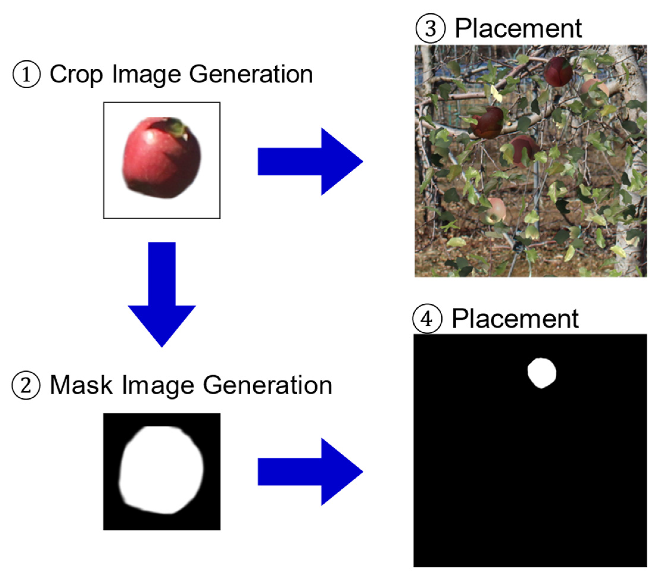 Sensors 22 06473 g002
