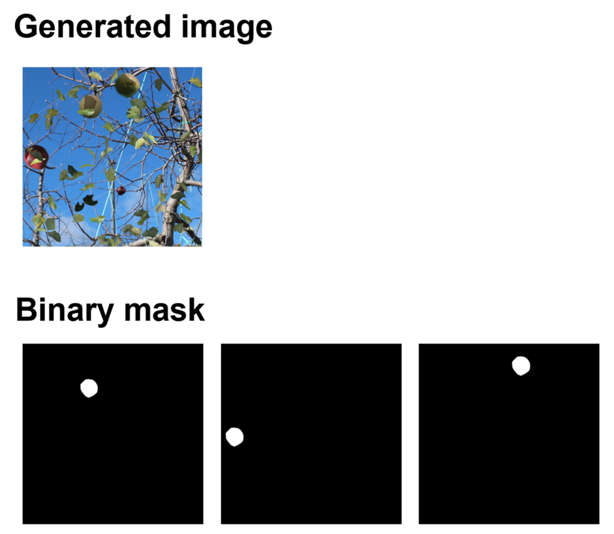 Sensors 22 06473 g004