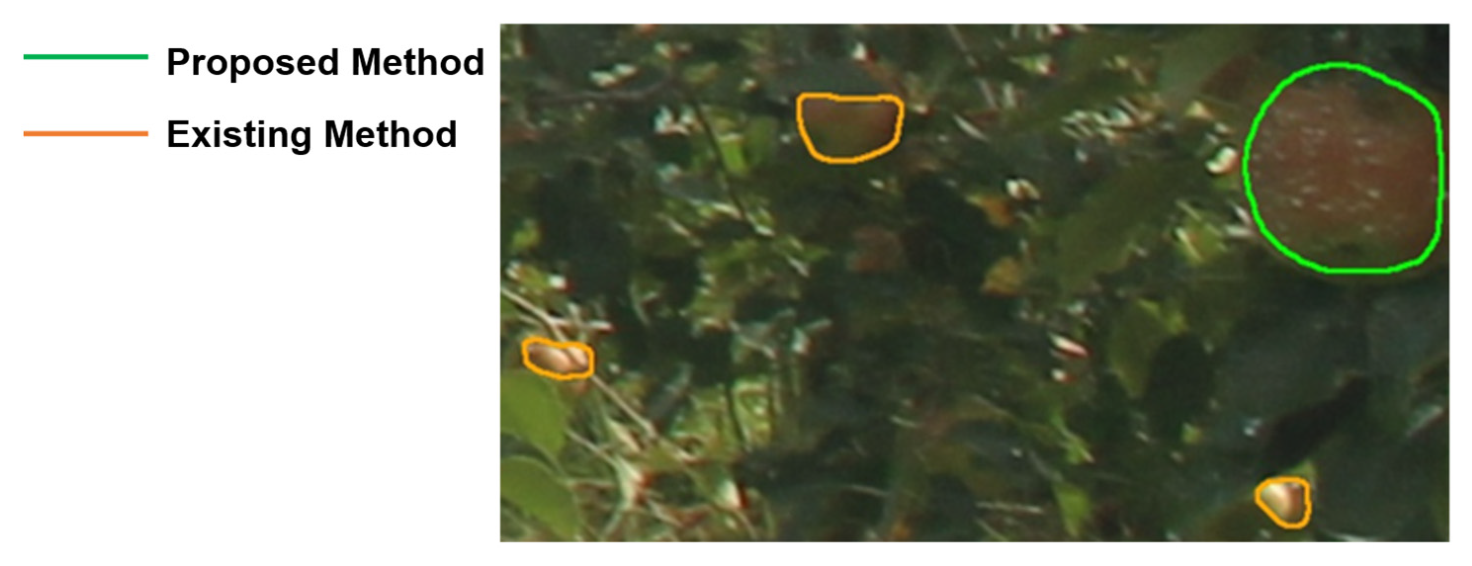 Sensors 22 06473 g011