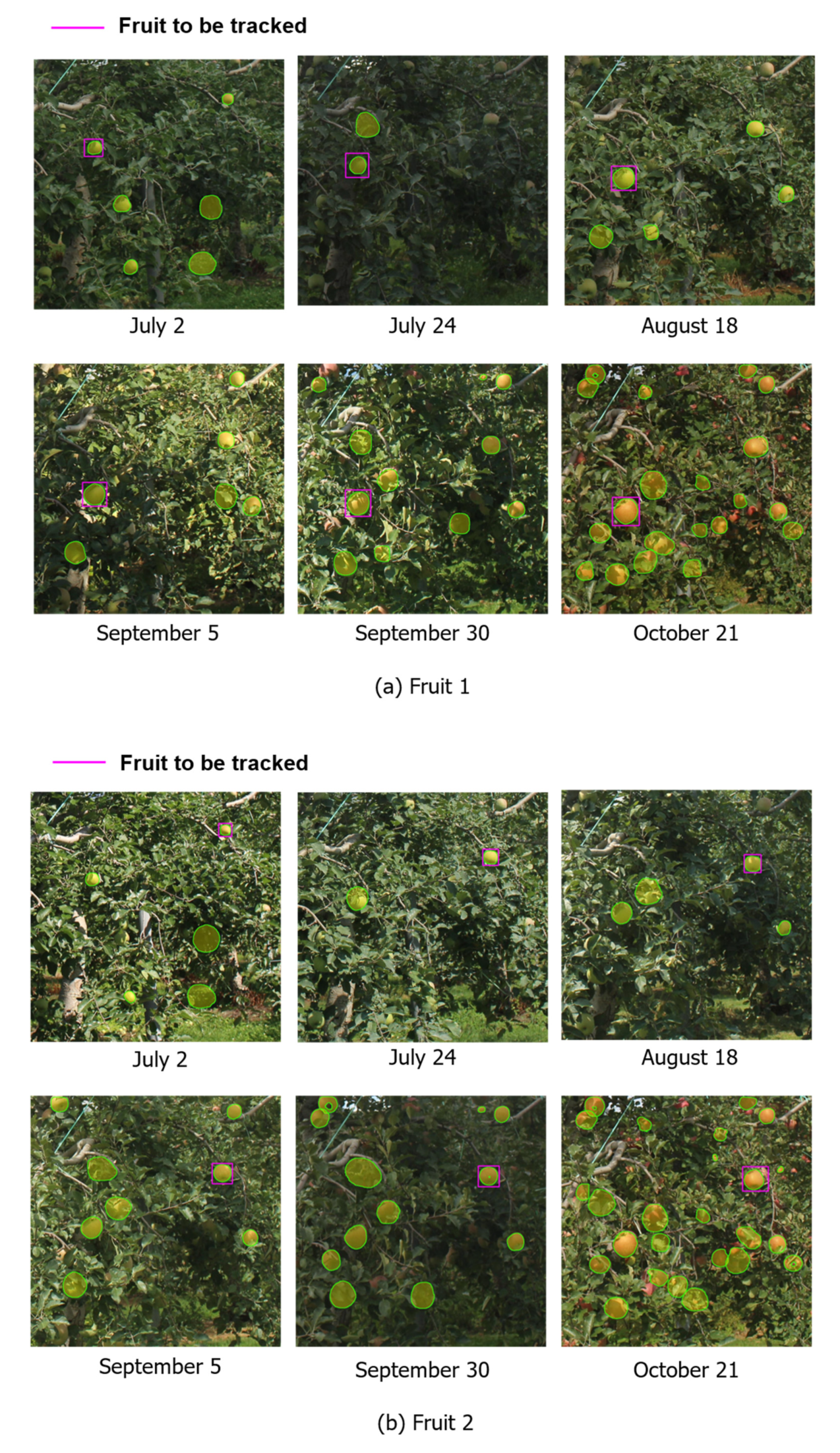 Sensors 22 06473 g015