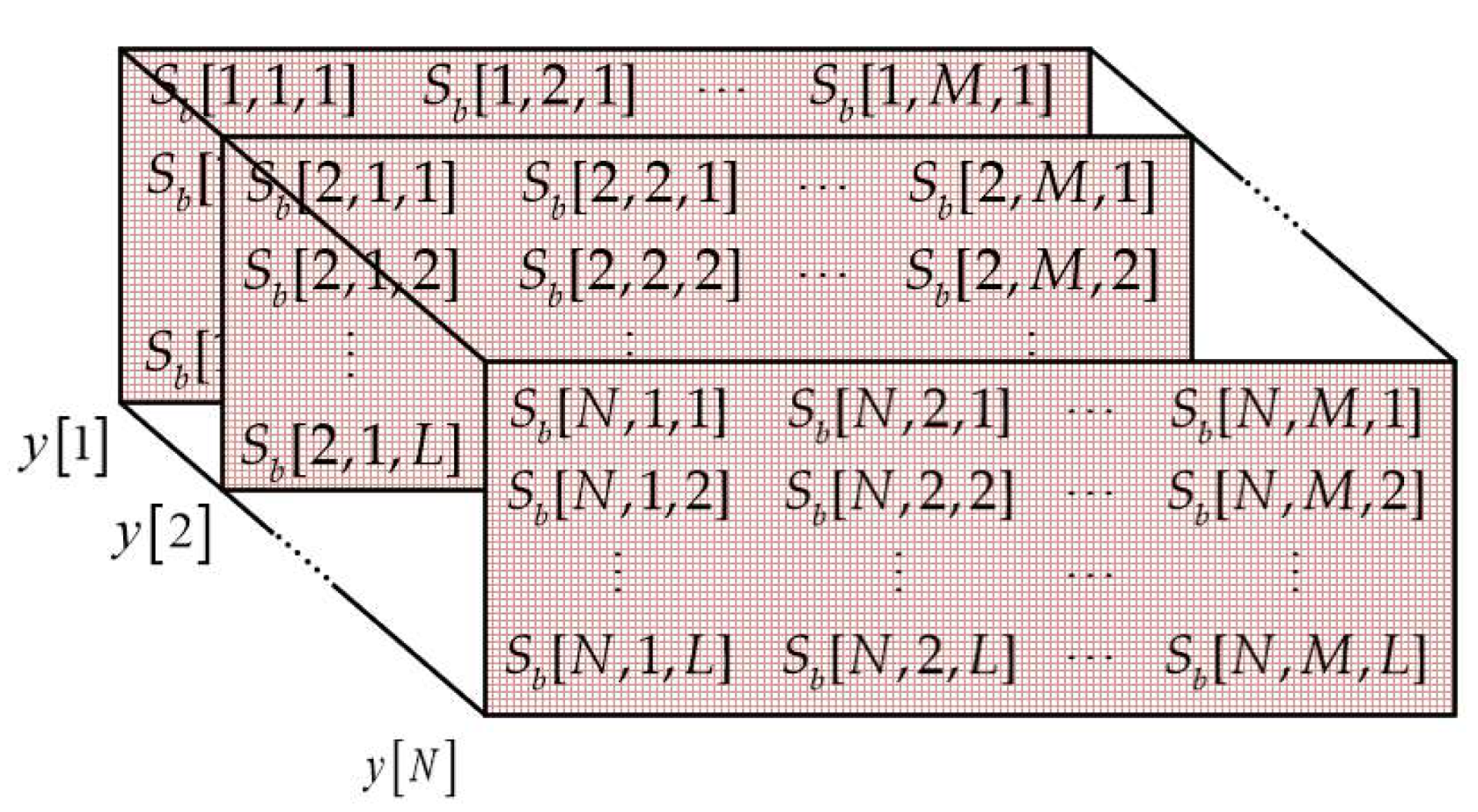 Sensors 22 06474 g002