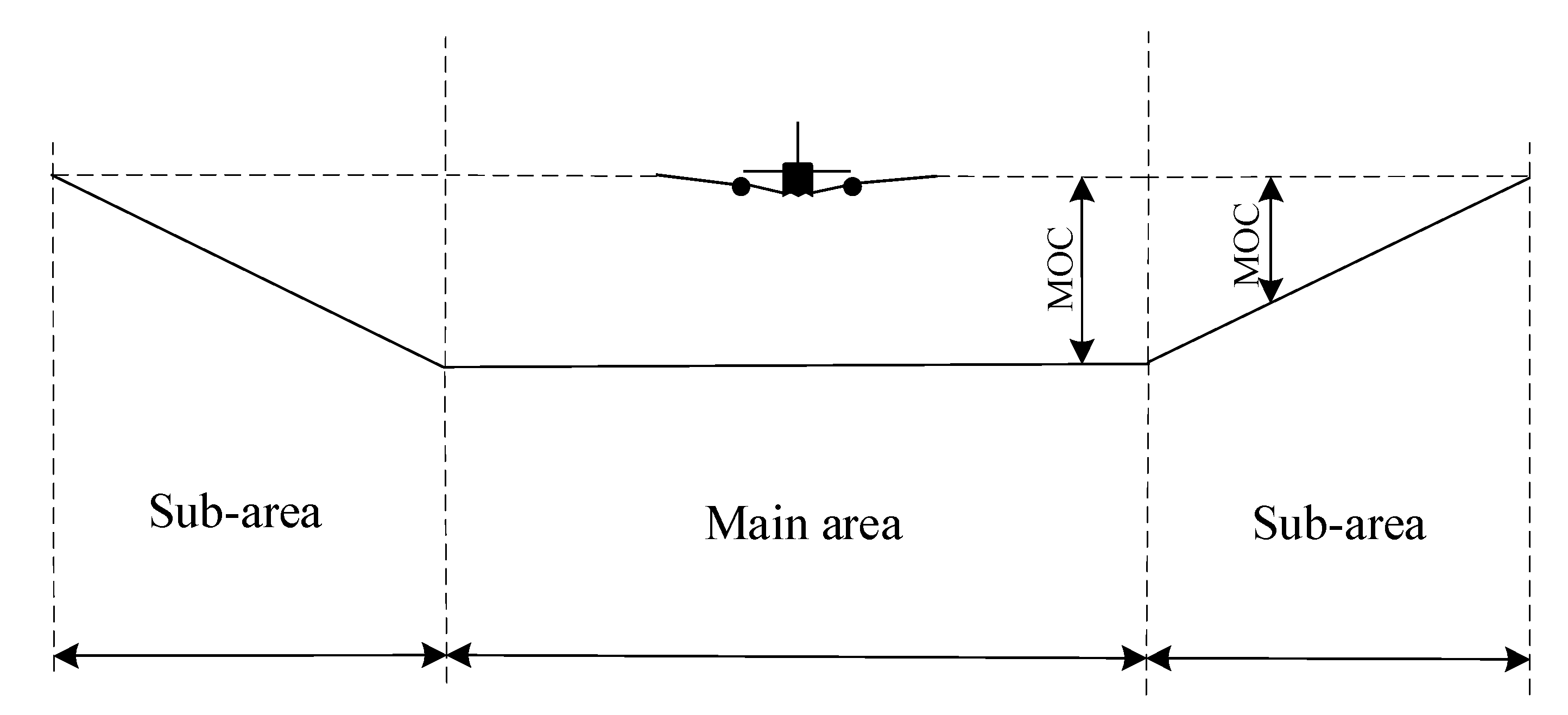 Sensors 22 06475 g003